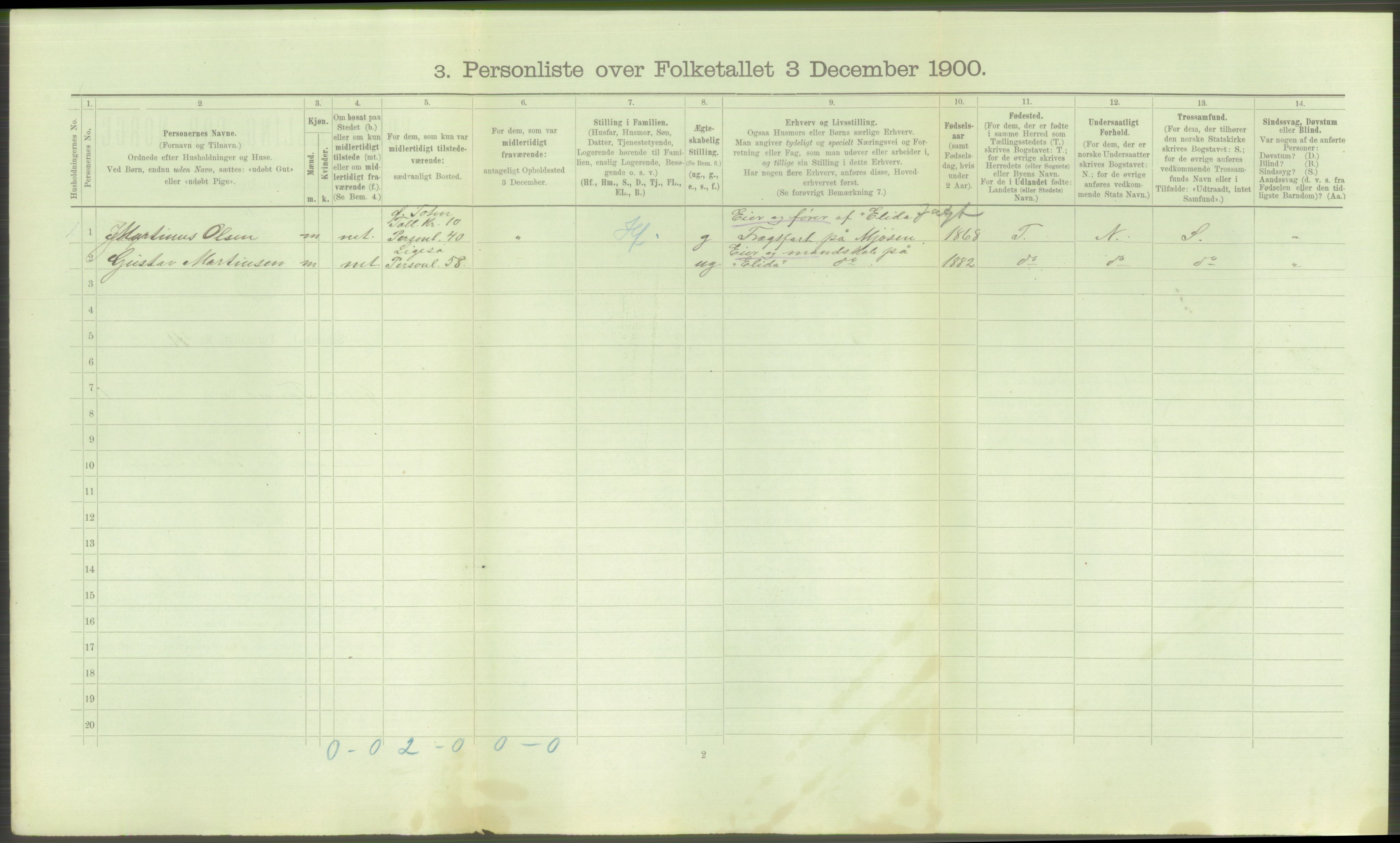 RA, Folketelling 1900 - skipslister med personlister for skip i norske havner, utenlandske havner og til havs, 1900, s. 3538