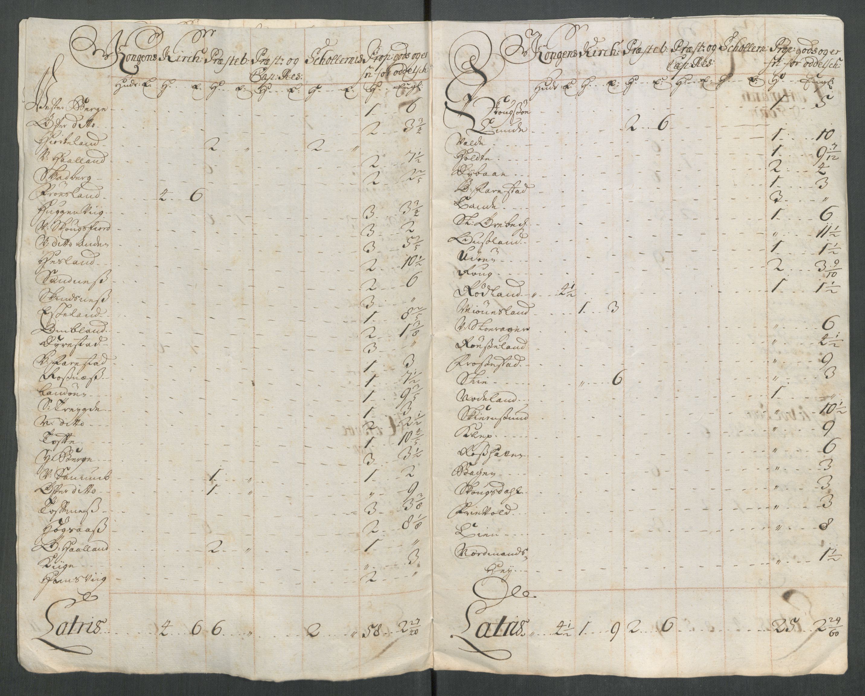 Rentekammeret inntil 1814, Reviderte regnskaper, Fogderegnskap, RA/EA-4092/R43/L2559: Fogderegnskap Lista og Mandal, 1715, s. 273