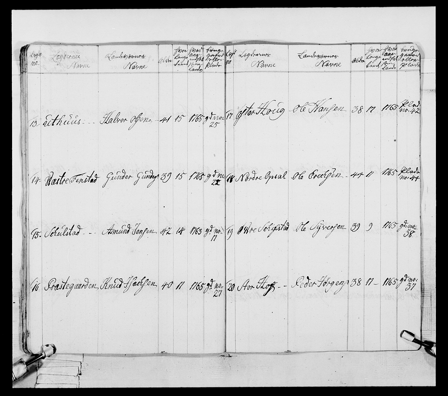 Generalitets- og kommissariatskollegiet, Det kongelige norske kommissariatskollegium, AV/RA-EA-5420/E/Eh/L0057: 1. Opplandske nasjonale infanteriregiment, 1769-1771, s. 178