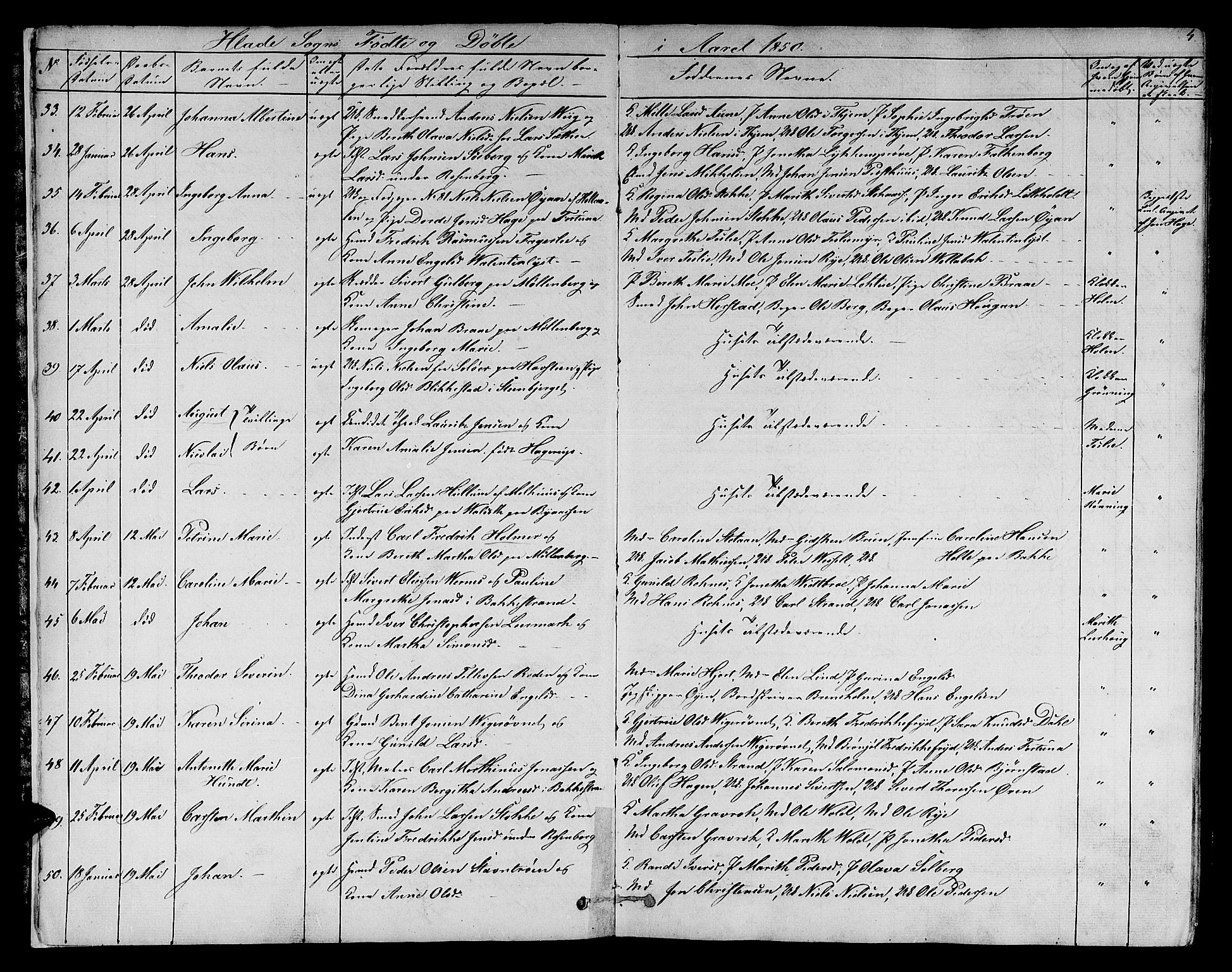 Ministerialprotokoller, klokkerbøker og fødselsregistre - Sør-Trøndelag, SAT/A-1456/606/L0310: Klokkerbok nr. 606C06, 1850-1859, s. 4