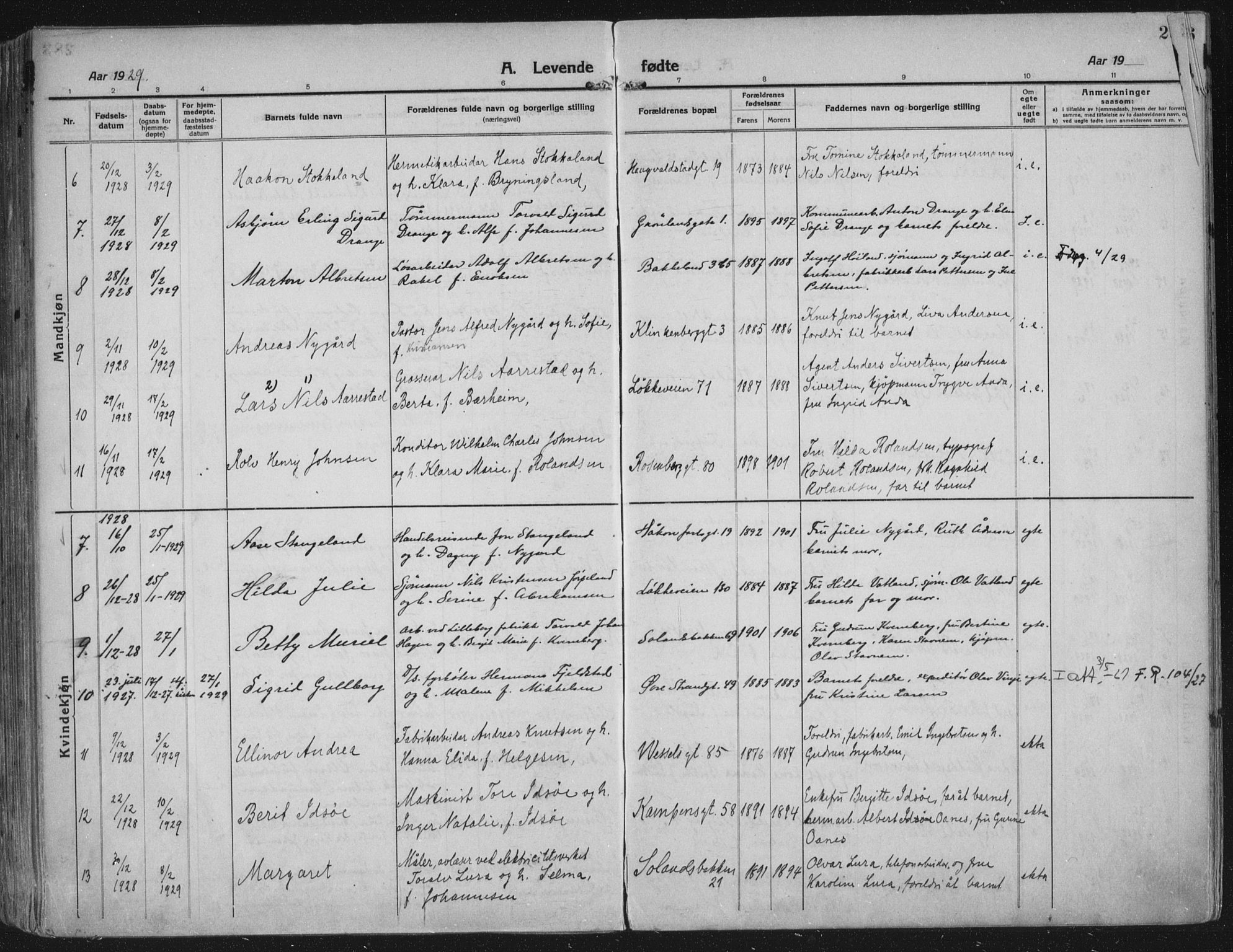 Domkirken sokneprestkontor, AV/SAST-A-101812/002/A/L0018: Ministerialbok nr. A 34, 1915-1929, s. 283