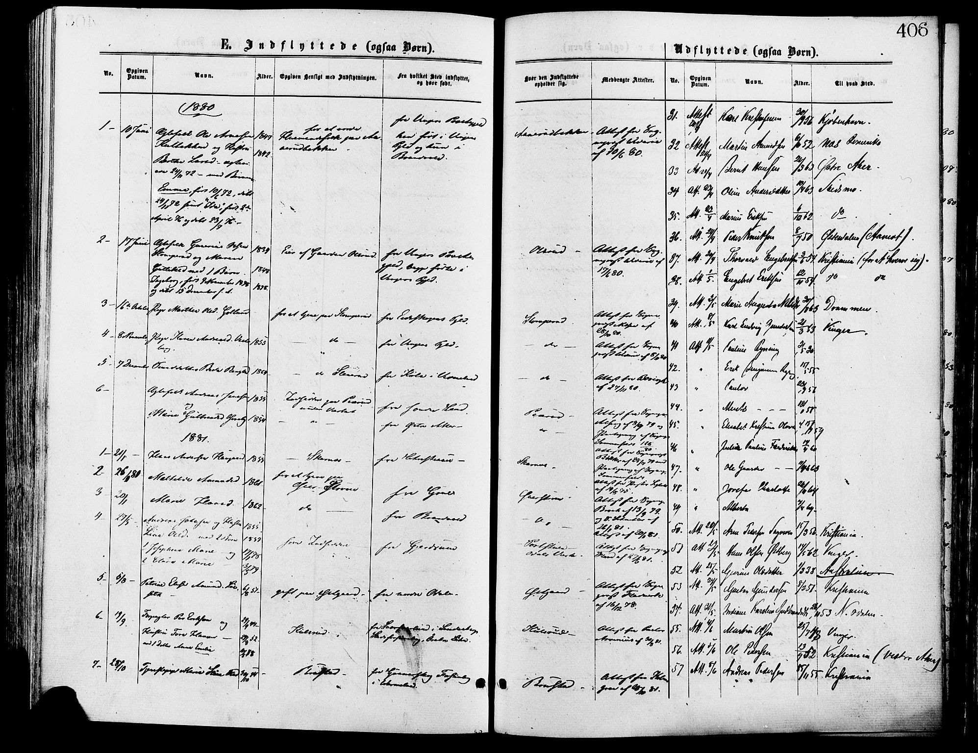 Sør-Odal prestekontor, AV/SAH-PREST-030/H/Ha/Haa/L0005: Ministerialbok nr. 5, 1876-1885, s. 406