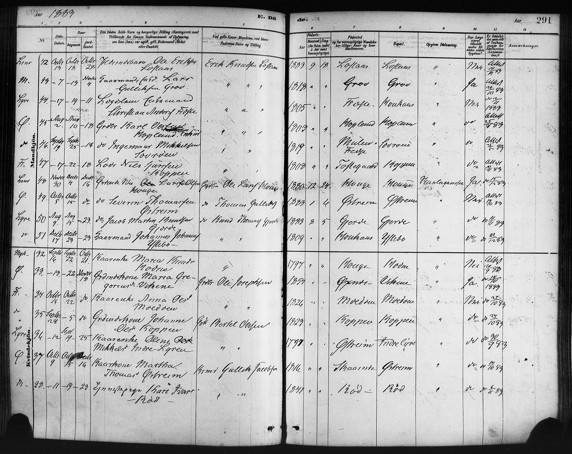 Lindås Sokneprestembete, AV/SAB-A-76701/H/Haa/Haaa/L0019: Ministerialbok nr. A 19, 1878-1912, s. 291