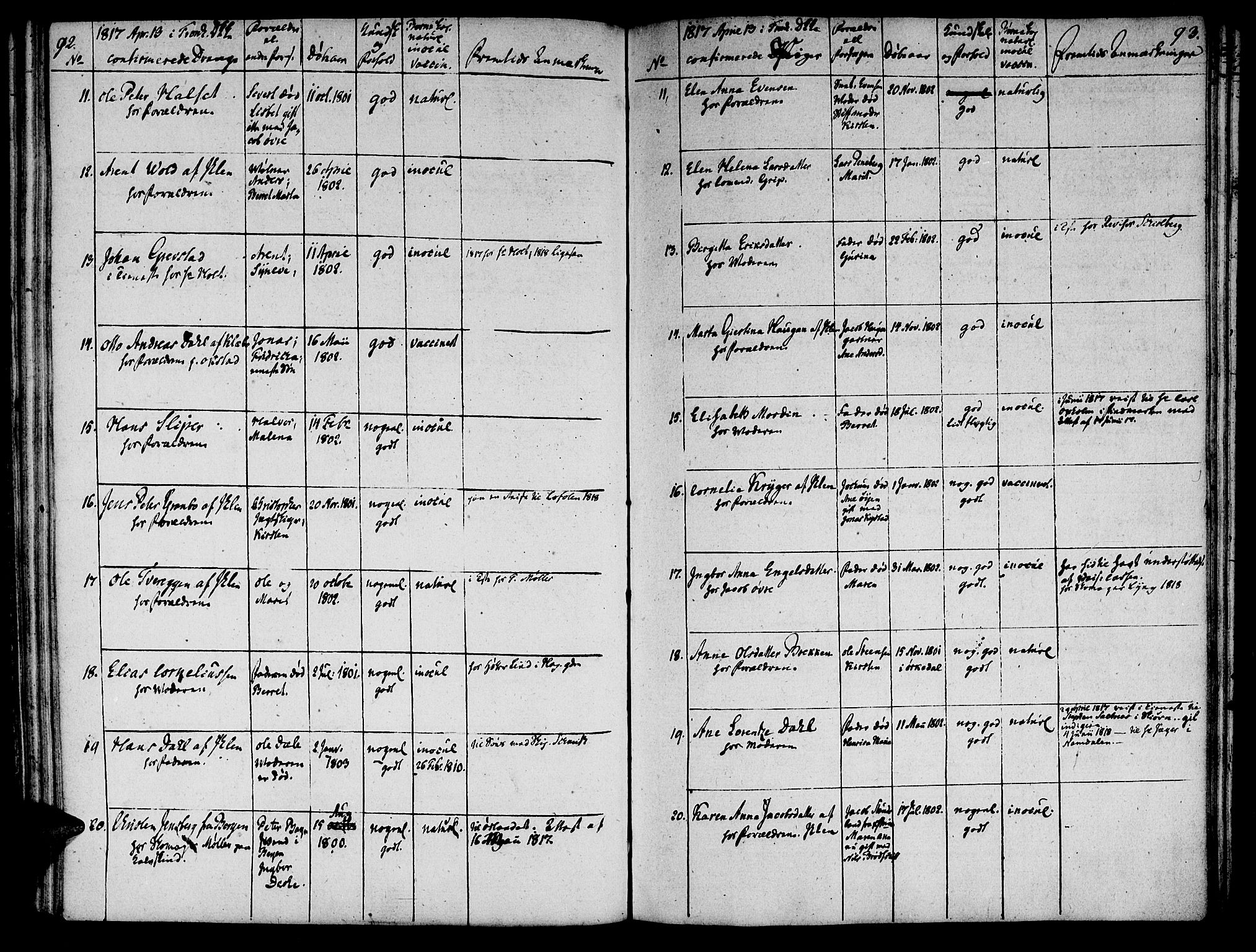 Ministerialprotokoller, klokkerbøker og fødselsregistre - Sør-Trøndelag, SAT/A-1456/601/L0069: Residerende kapellans bok nr. 601B02, 1807-1836, s. 92-93