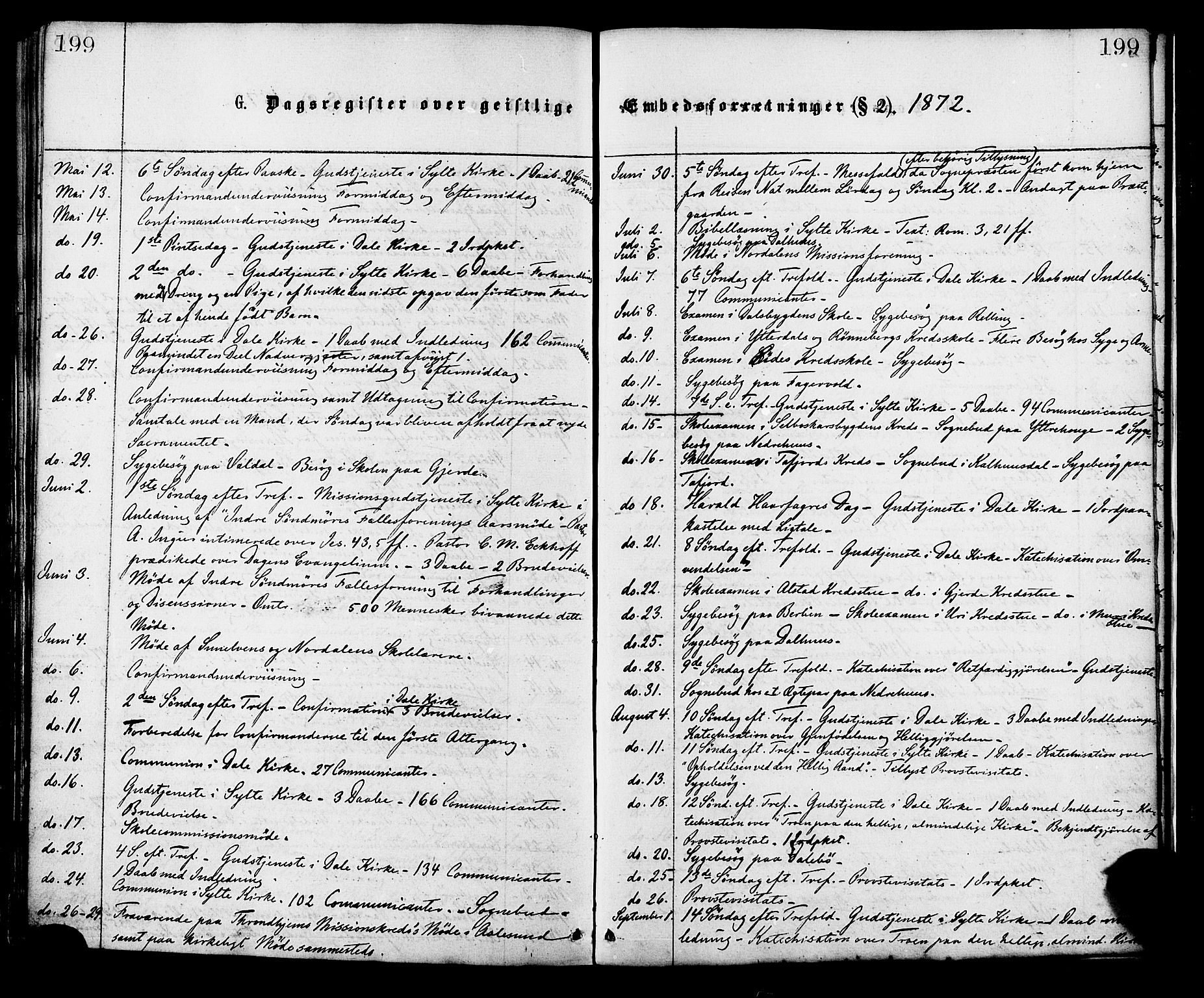 Ministerialprotokoller, klokkerbøker og fødselsregistre - Møre og Romsdal, AV/SAT-A-1454/519/L0254: Ministerialbok nr. 519A13, 1868-1883, s. 199