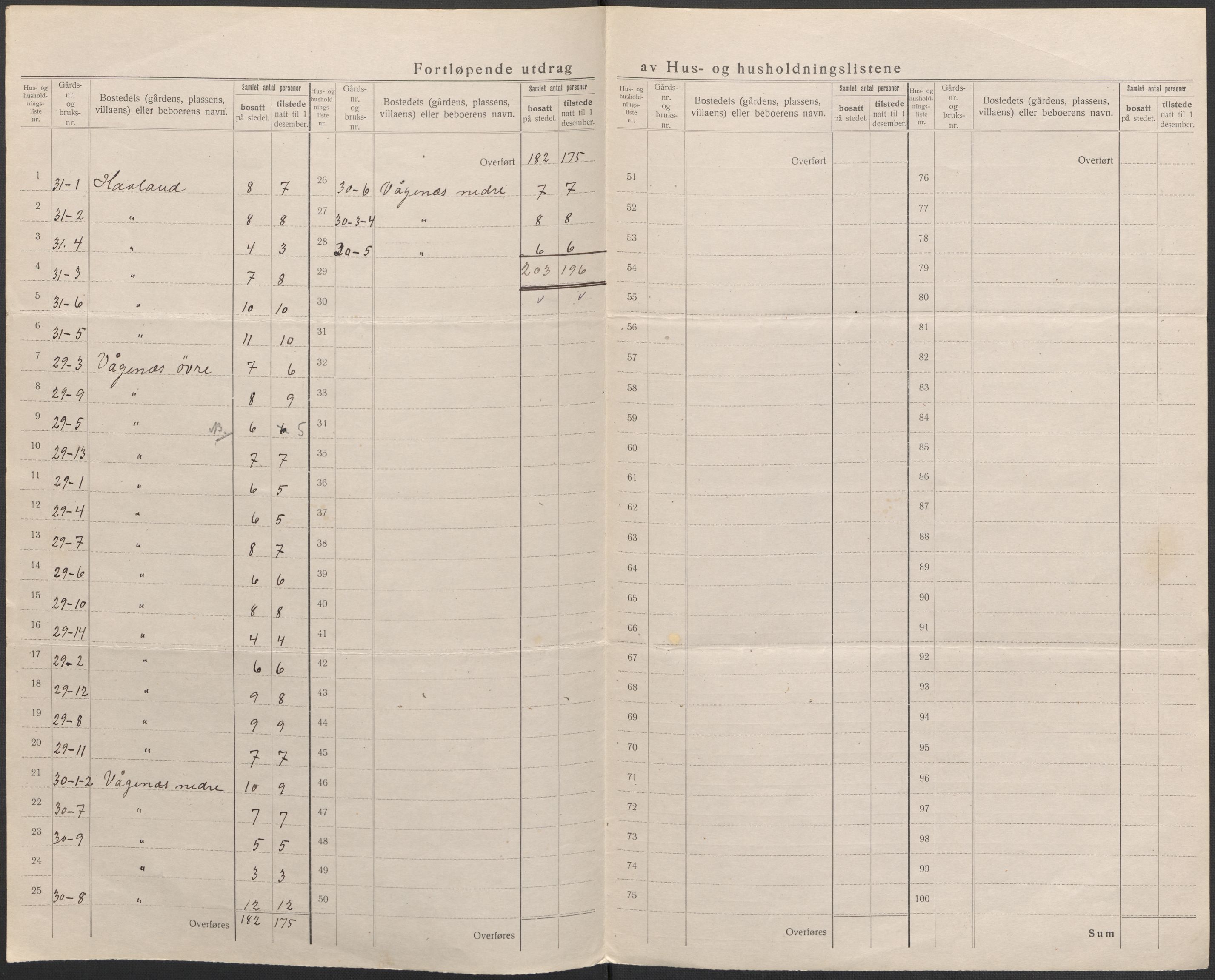 SAB, Folketelling 1920 for 1261 Manger herred, 1920, s. 27