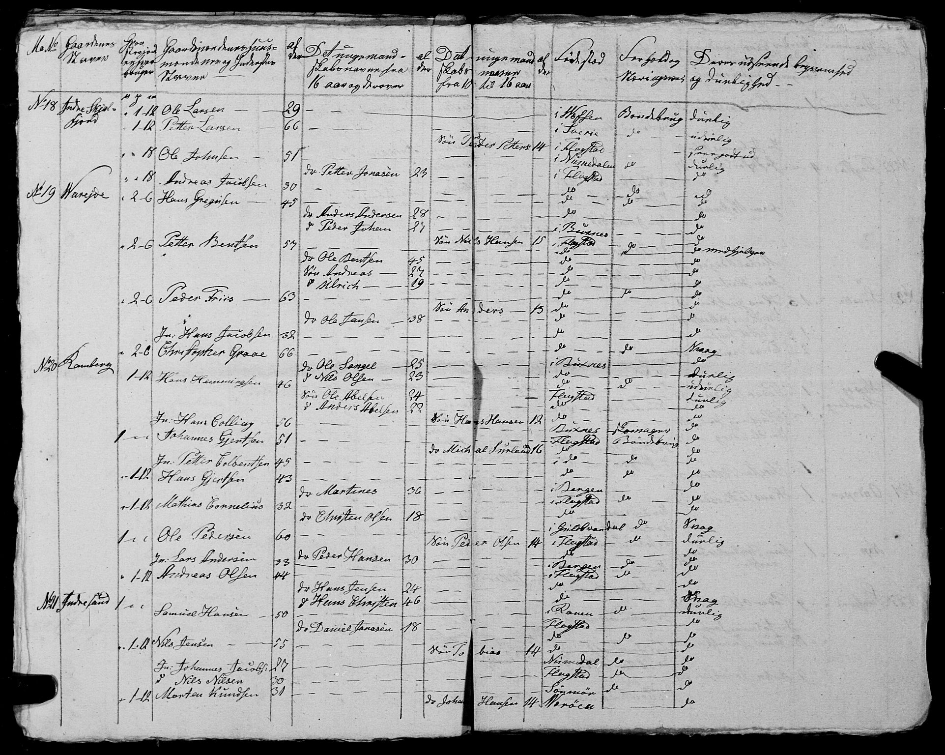 Fylkesmannen i Nordland, AV/SAT-A-0499/1.1/R/Ra/L0027: --, 1806-1836, s. 331
