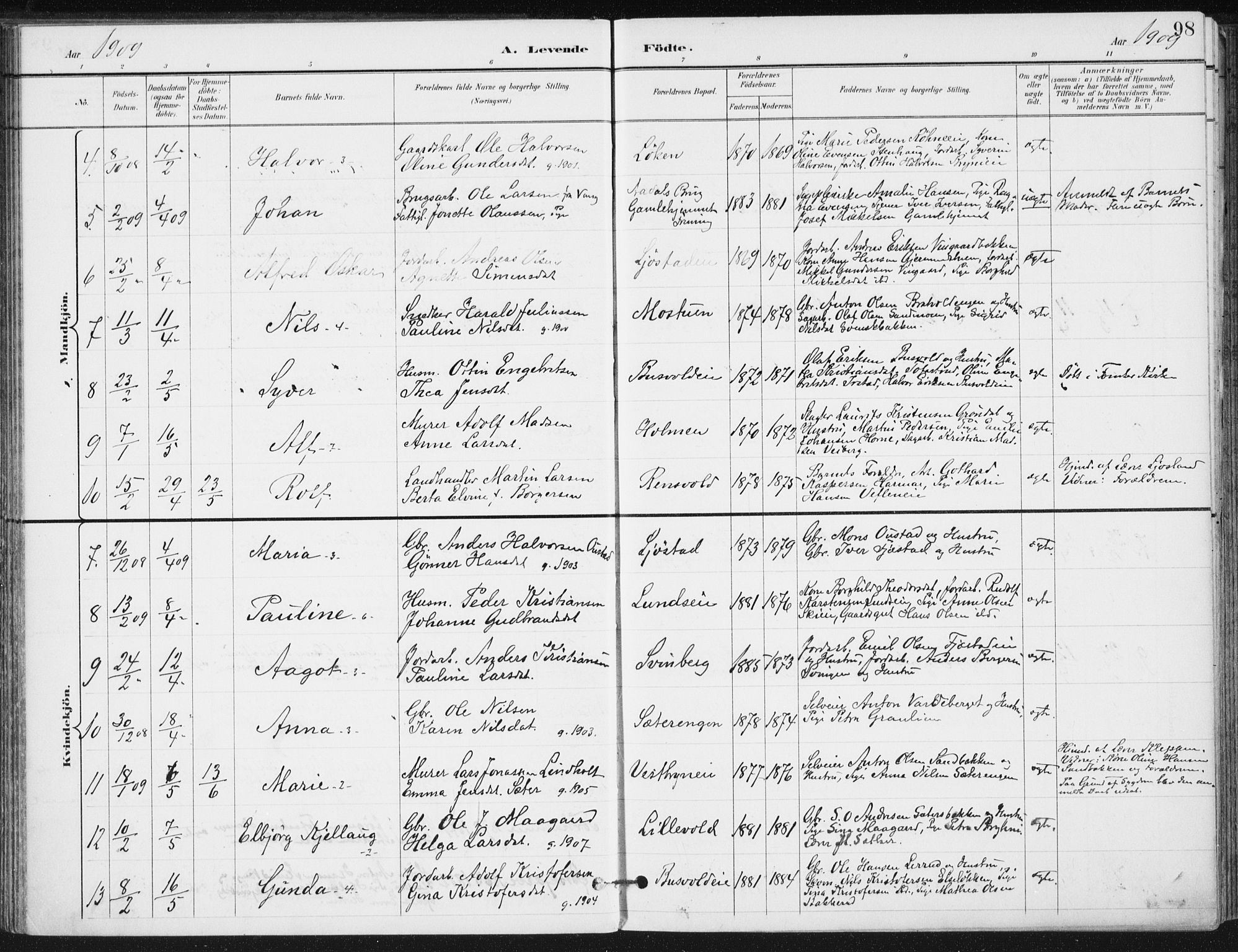 Romedal prestekontor, AV/SAH-PREST-004/K/L0011: Ministerialbok nr. 11, 1896-1912, s. 98