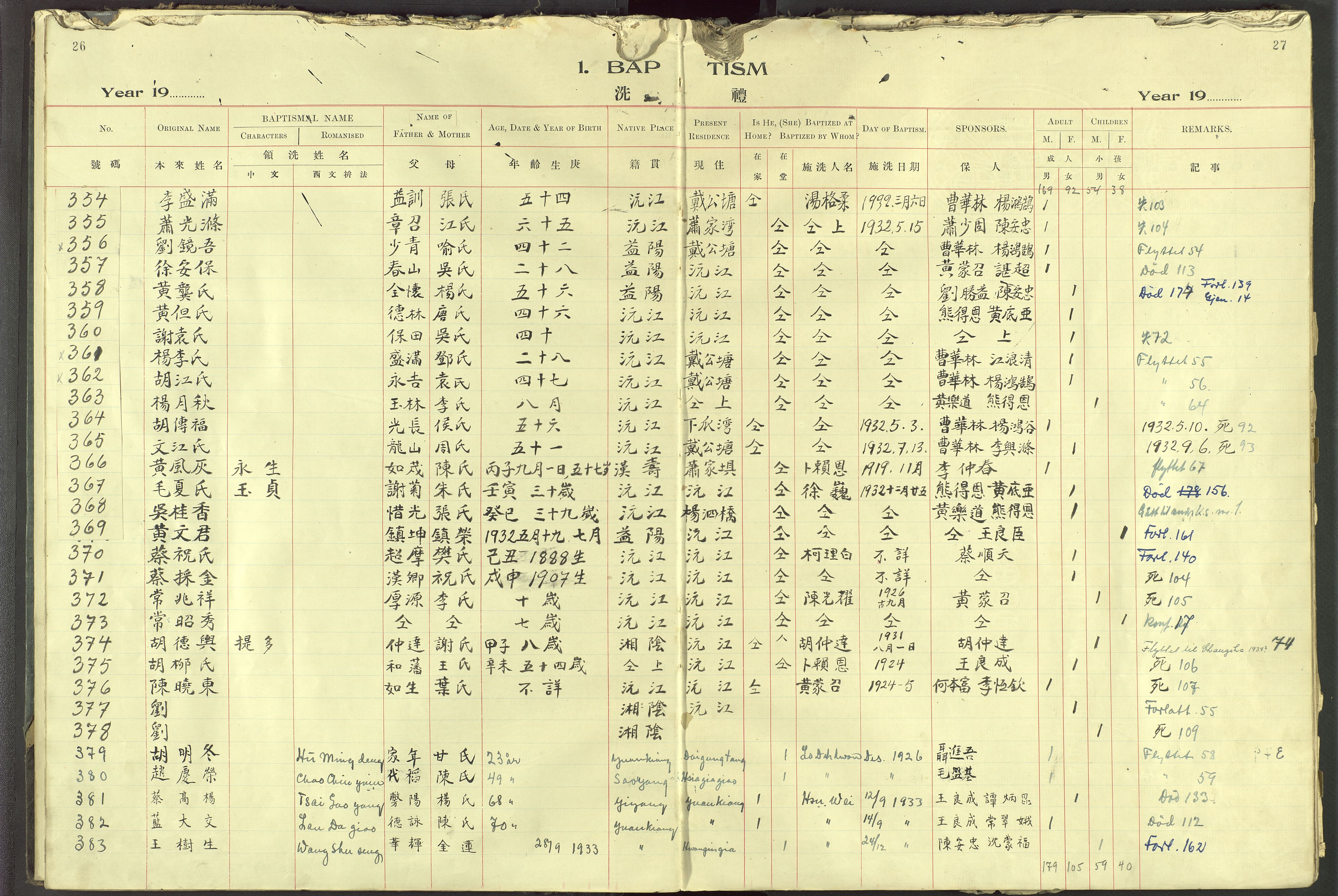 Det Norske Misjonsselskap - utland - Kina (Hunan), VID/MA-A-1065/Dm/L0091: Ministerialbok nr. 129, 1907-1938, s. 26-27