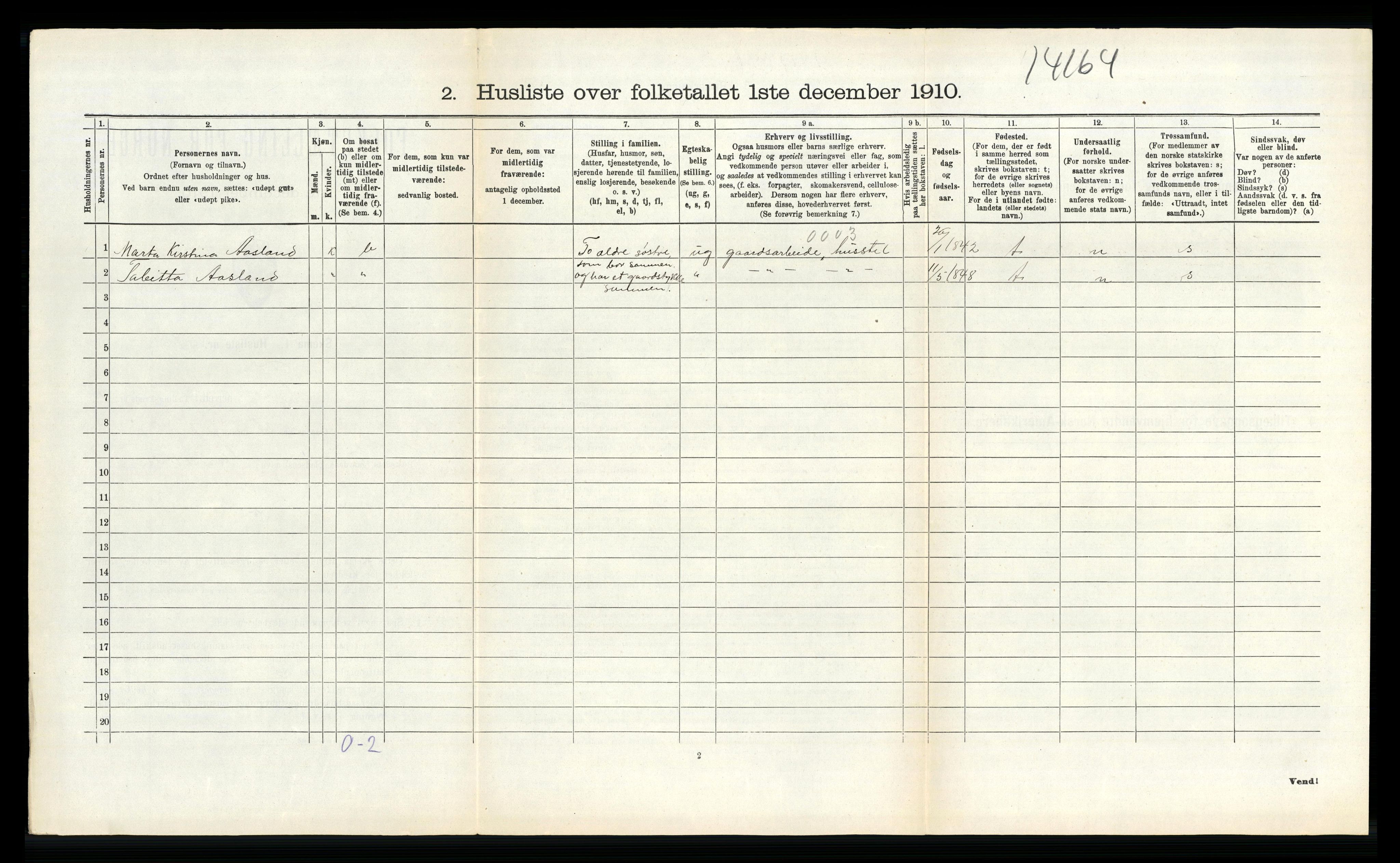 RA, Folketelling 1910 for 1121 Time herred, 1910, s. 750