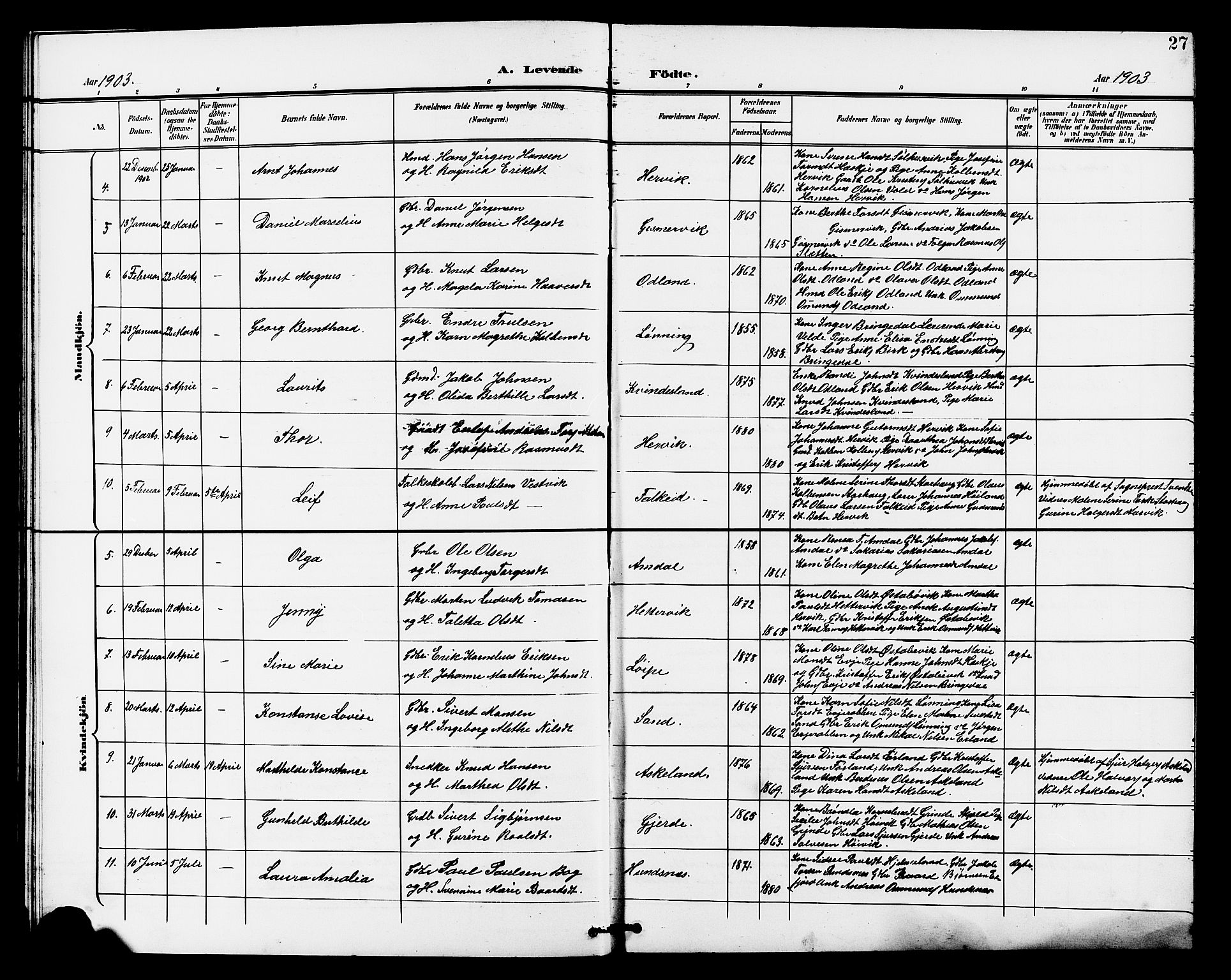 Tysvær sokneprestkontor, AV/SAST-A -101864/H/Ha/Haa/L0008: Ministerialbok nr. A 8, 1897-1912, s. 27