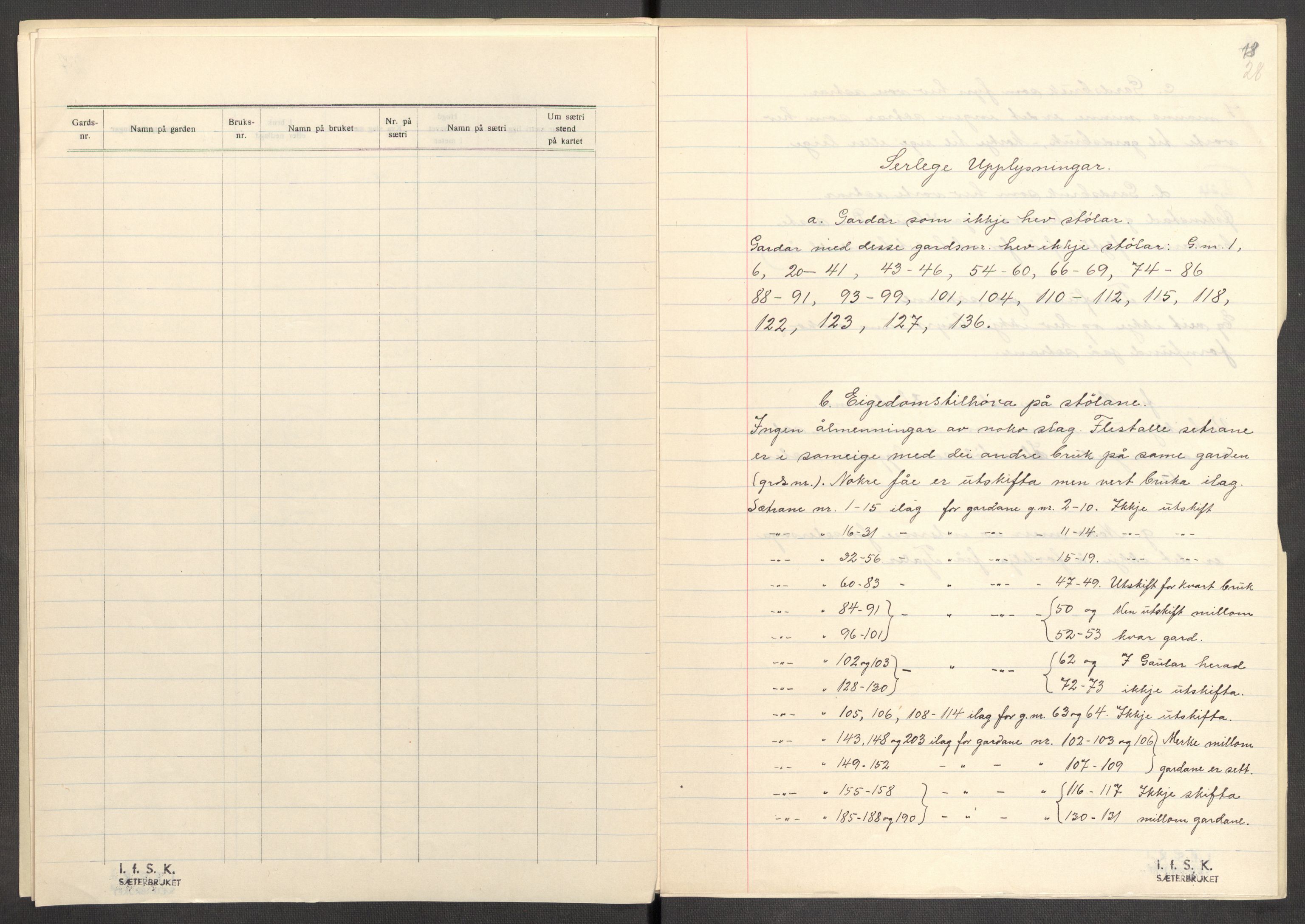 Instituttet for sammenlignende kulturforskning, AV/RA-PA-0424/F/Fc/L0011/0003: Eske B11: / Sogn og Fjordane (perm XXX), 1934-1936, s. 28