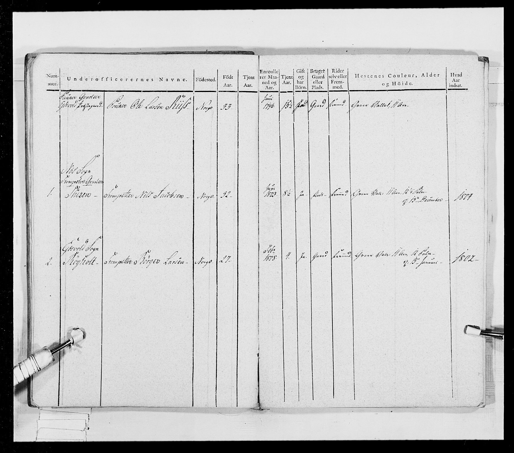 Generalitets- og kommissariatskollegiet, Det kongelige norske kommissariatskollegium, AV/RA-EA-5420/E/Eh/L0024: Norske jegerkorps, 1810-1812, s. 535