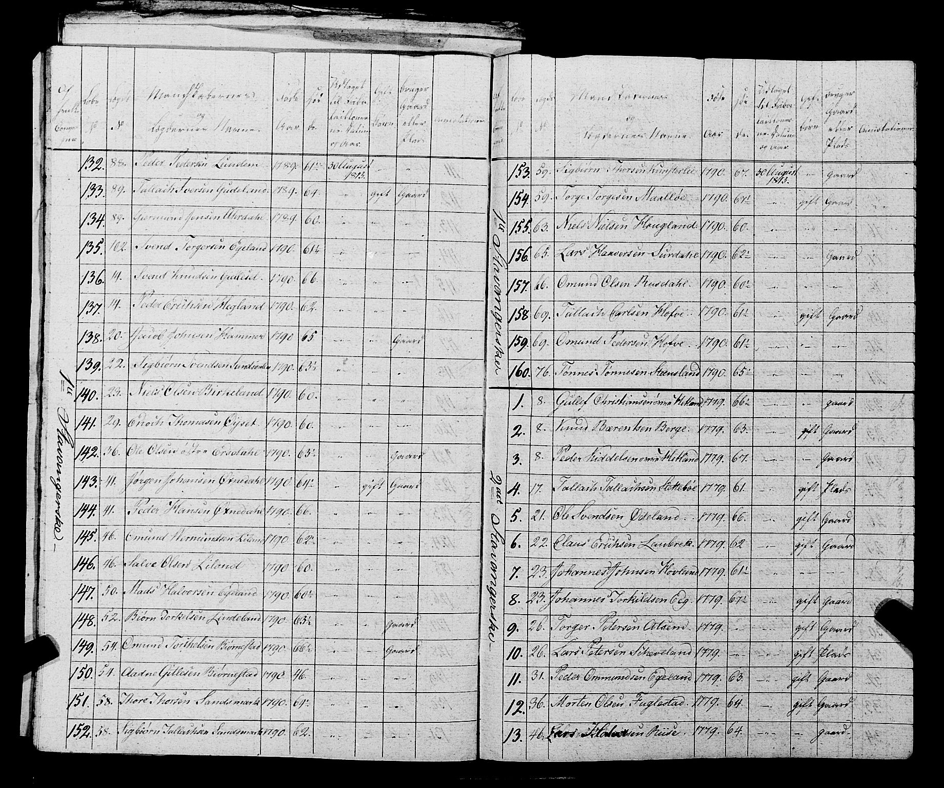 Fylkesmannen i Rogaland, AV/SAST-A-101928/99/3/325/325CA, 1655-1832, s. 10275