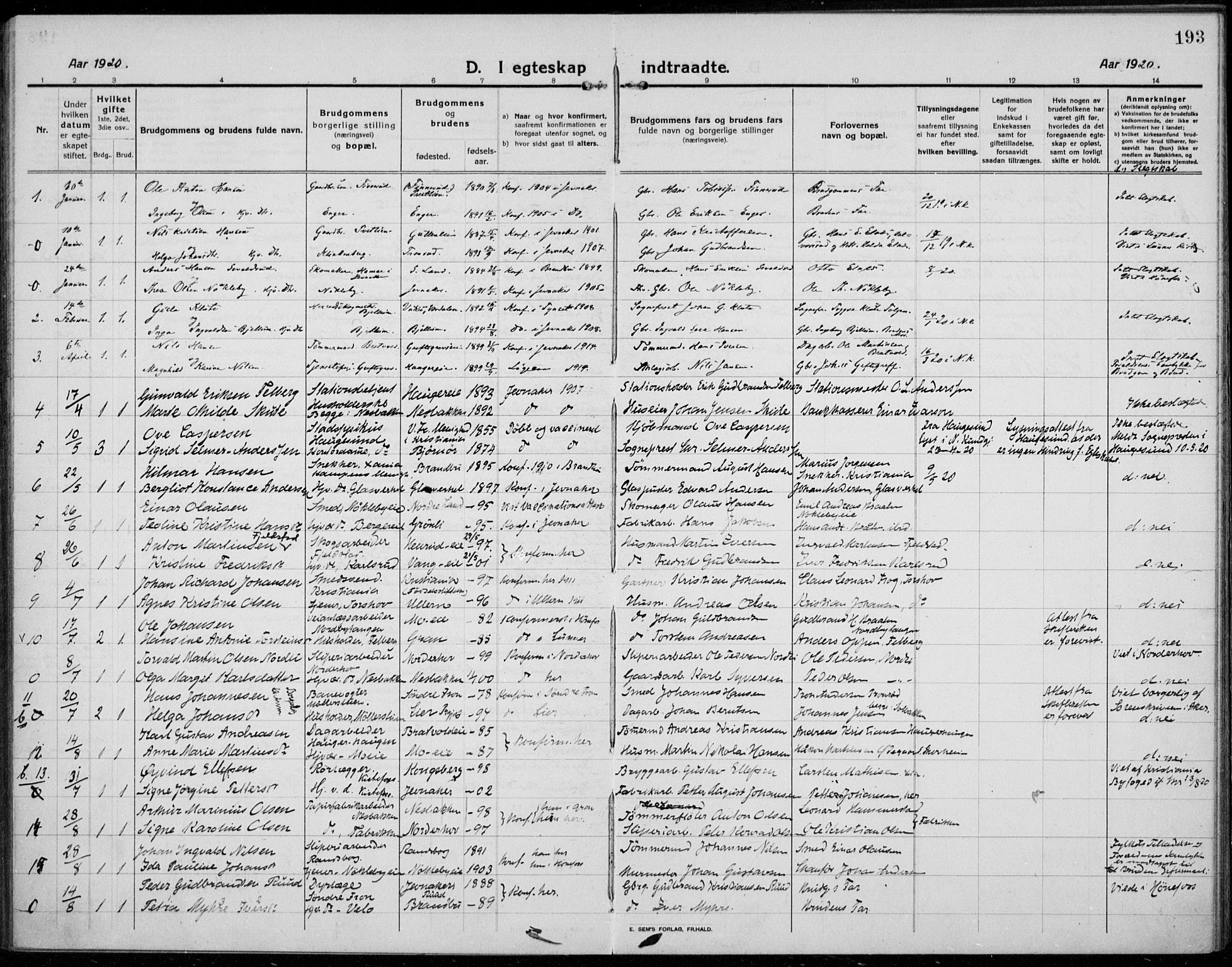 Jevnaker prestekontor, SAH/PREST-116/H/Ha/Haa/L0012: Ministerialbok nr. 12, 1914-1924, s. 193