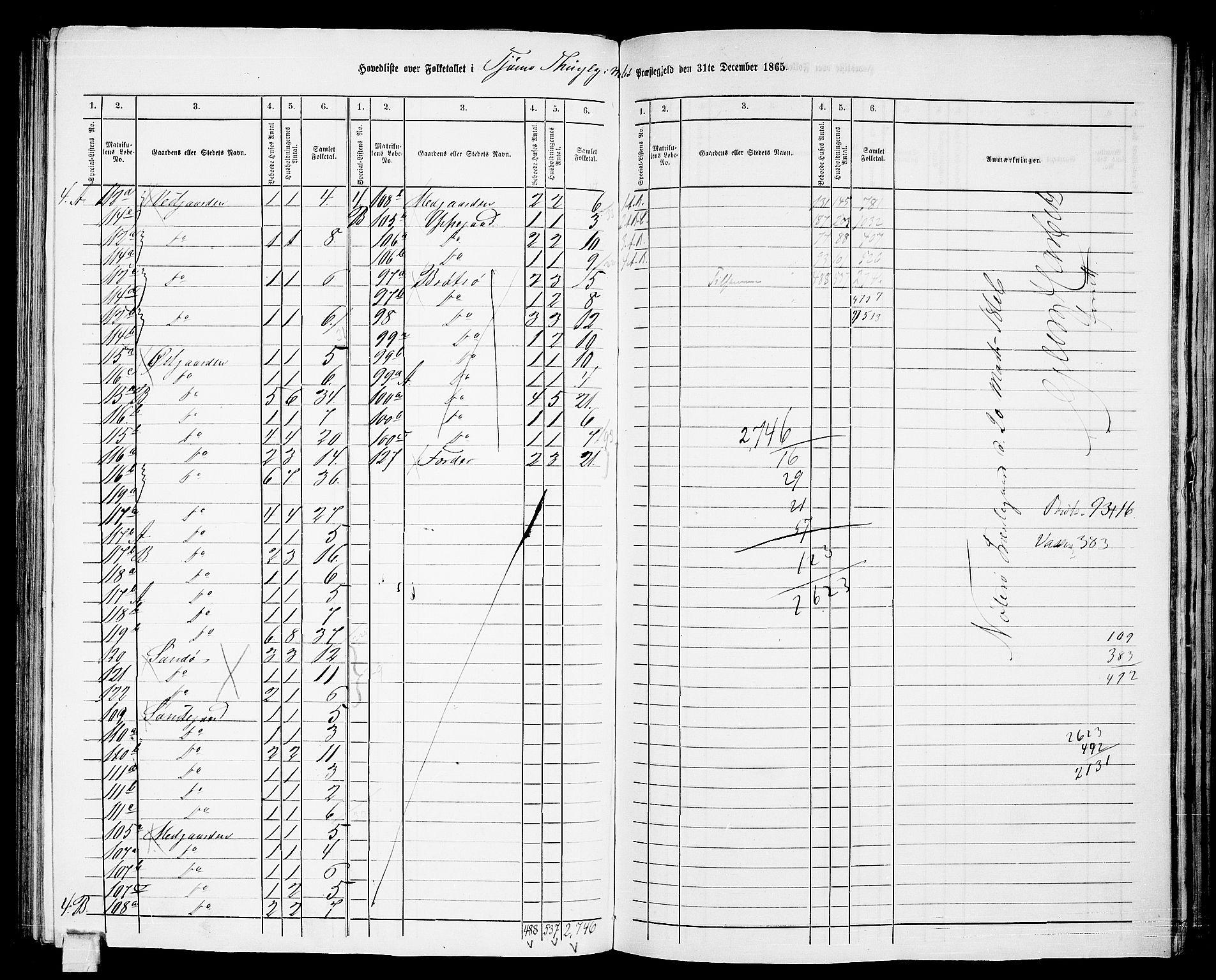 RA, Folketelling 1865 for 0722P Nøtterøy prestegjeld, 1865, s. 203