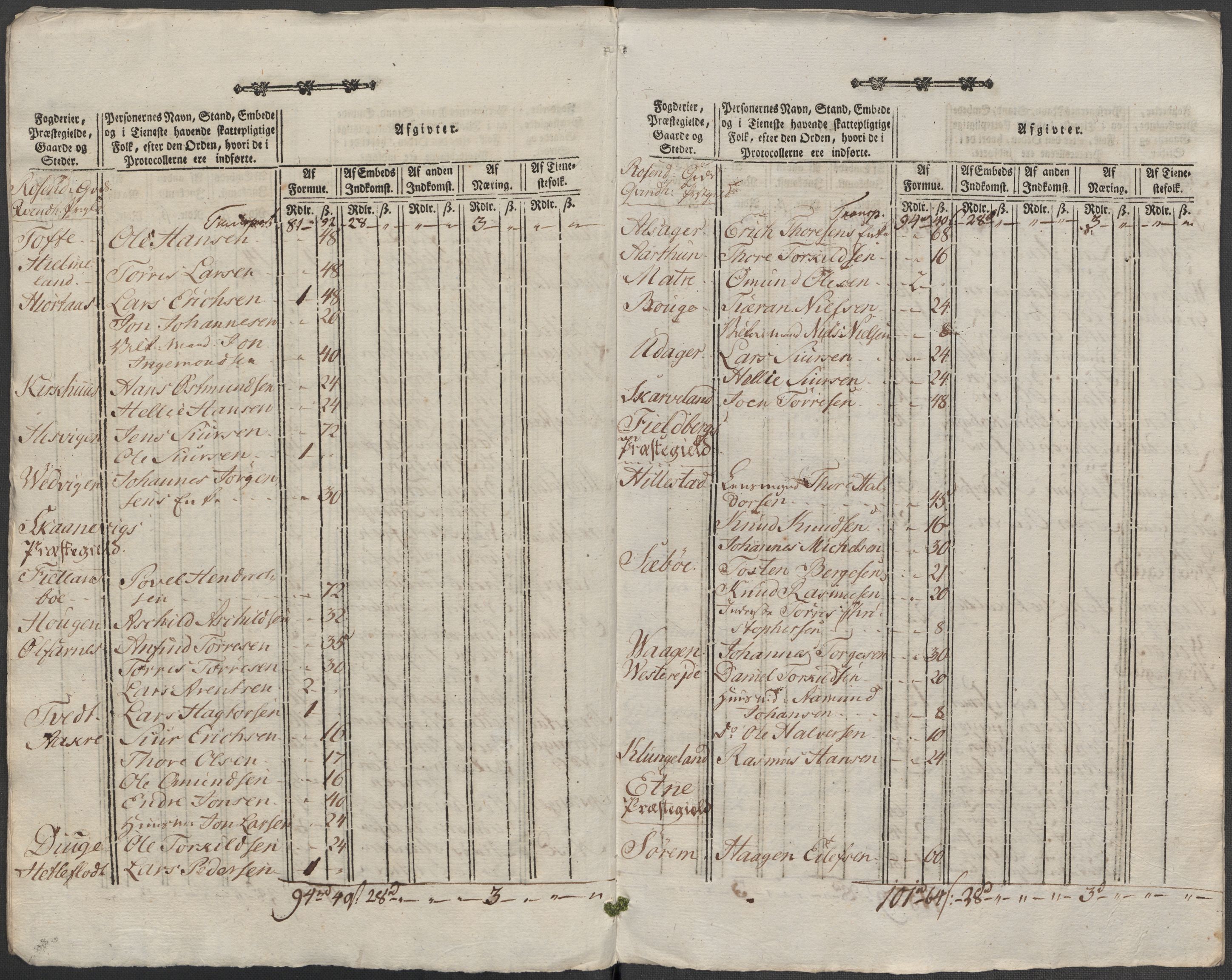 Rentekammeret inntil 1814, Reviderte regnskaper, Mindre regnskaper, AV/RA-EA-4068/Rf/Rfe/L0039: Rosendal baroni, Ryfylke fogderi, 1789, s. 18