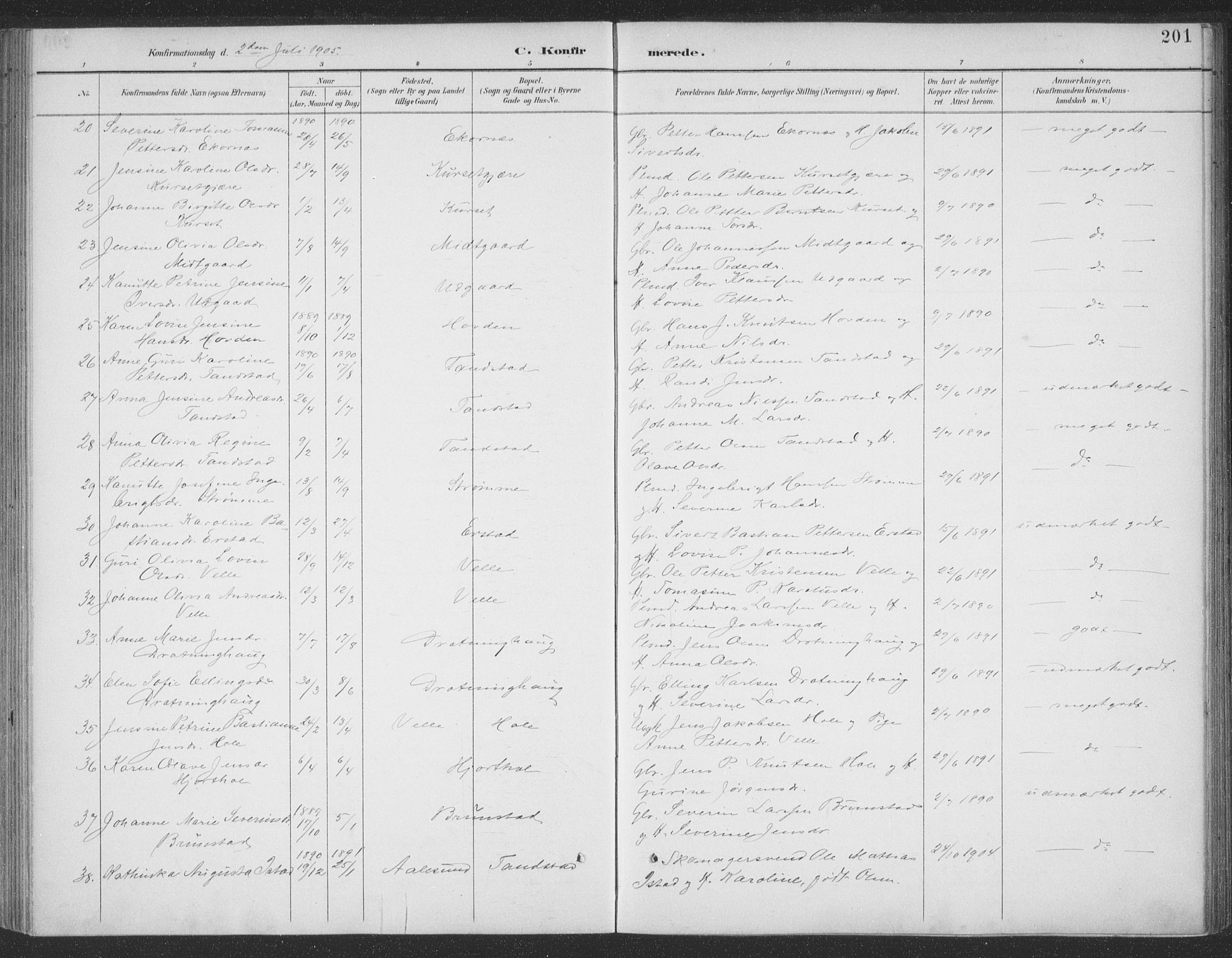 Ministerialprotokoller, klokkerbøker og fødselsregistre - Møre og Romsdal, SAT/A-1454/523/L0335: Ministerialbok nr. 523A02, 1891-1911, s. 201