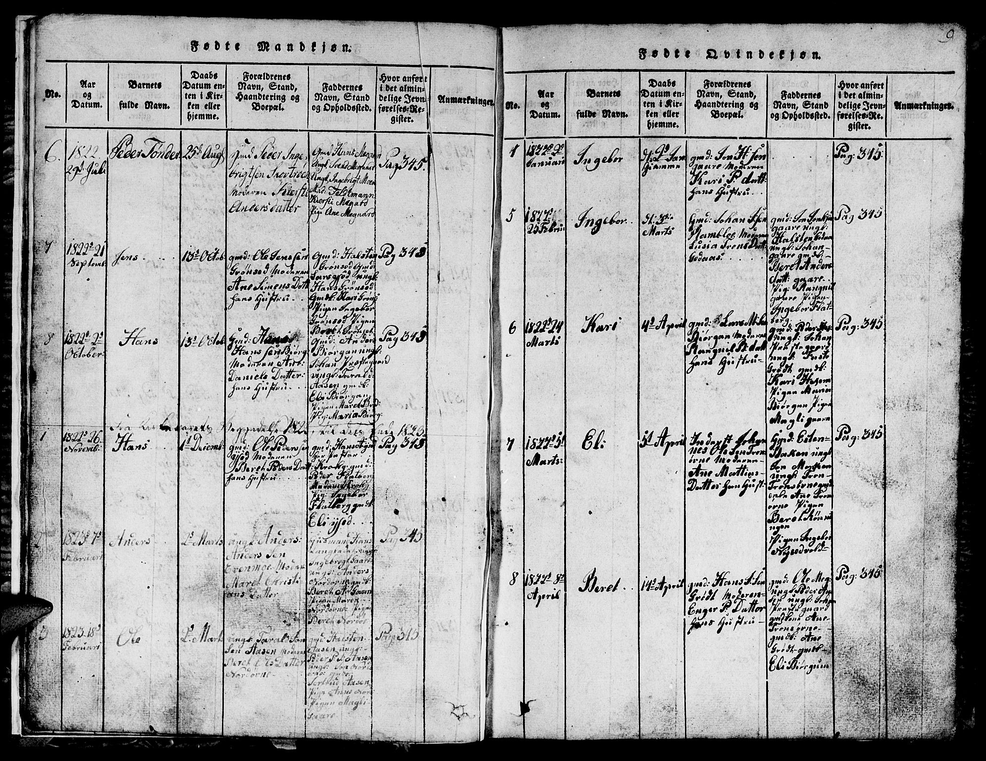 Ministerialprotokoller, klokkerbøker og fødselsregistre - Sør-Trøndelag, AV/SAT-A-1456/685/L0976: Klokkerbok nr. 685C01, 1817-1878, s. 9