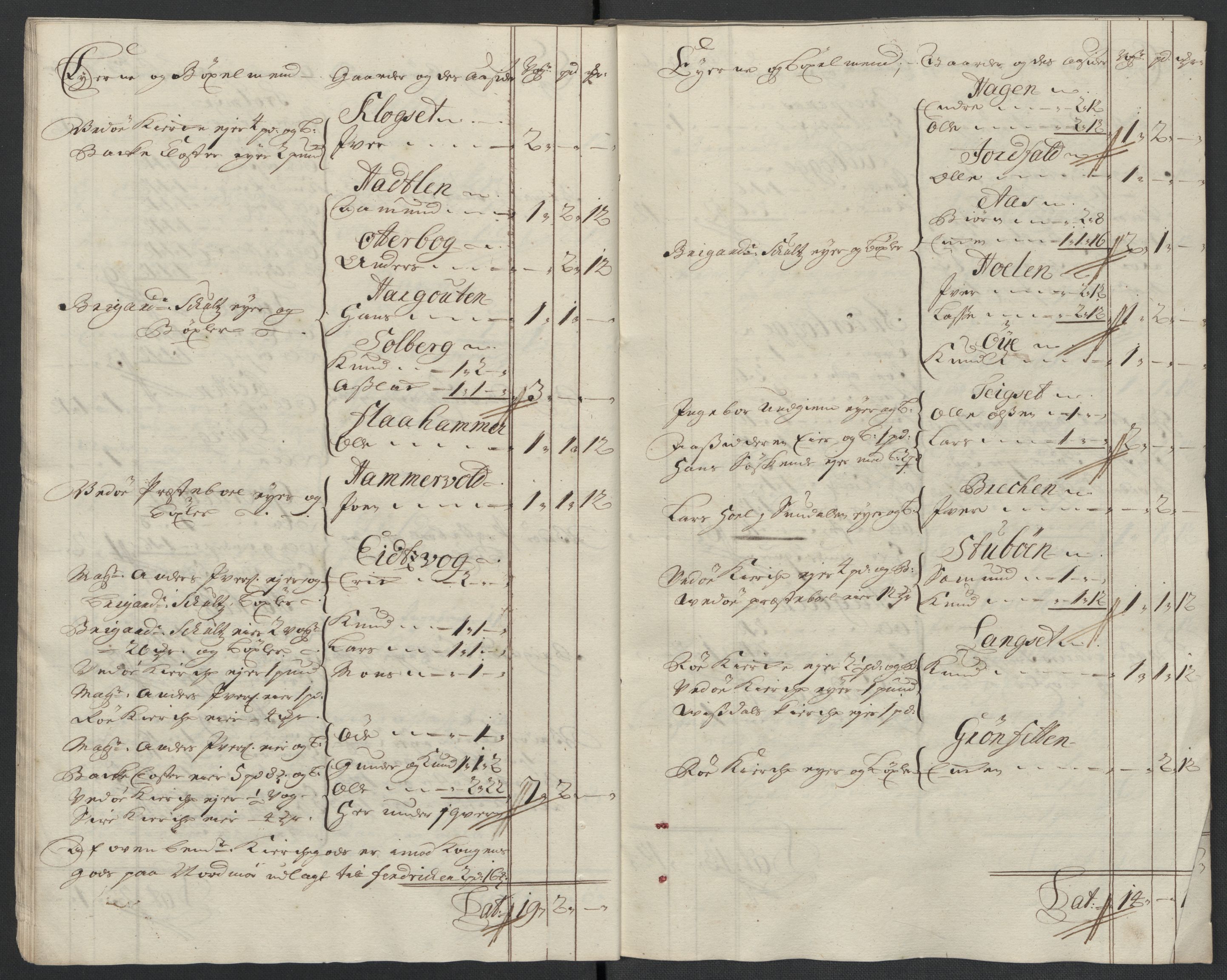 Rentekammeret inntil 1814, Reviderte regnskaper, Fogderegnskap, AV/RA-EA-4092/R55/L3656: Fogderegnskap Romsdal, 1703-1705, s. 179