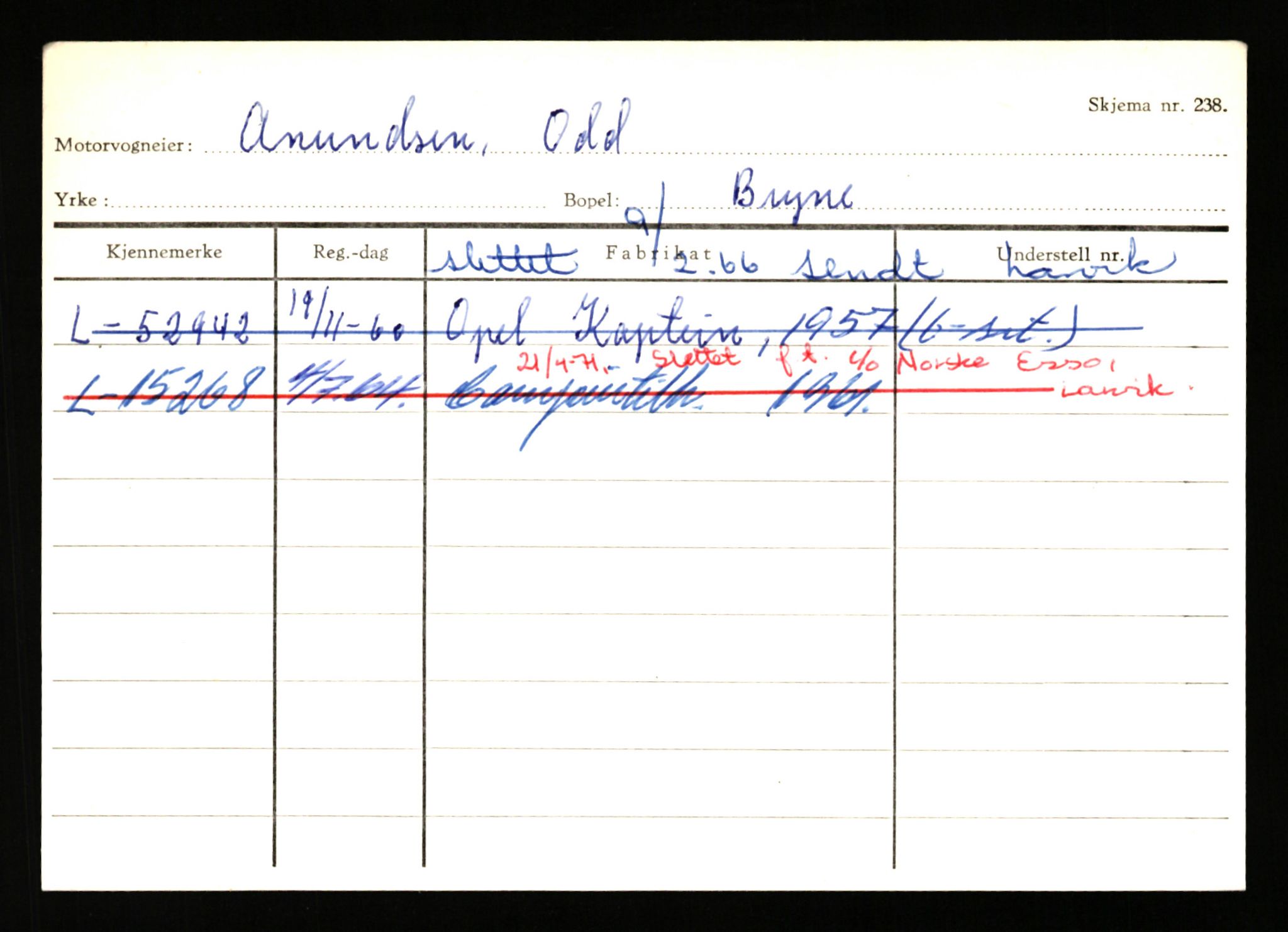 Stavanger trafikkstasjon, SAST/A-101942/0/H/L0001: Abarbanell - Askerud, 1930-1971, s. 2402