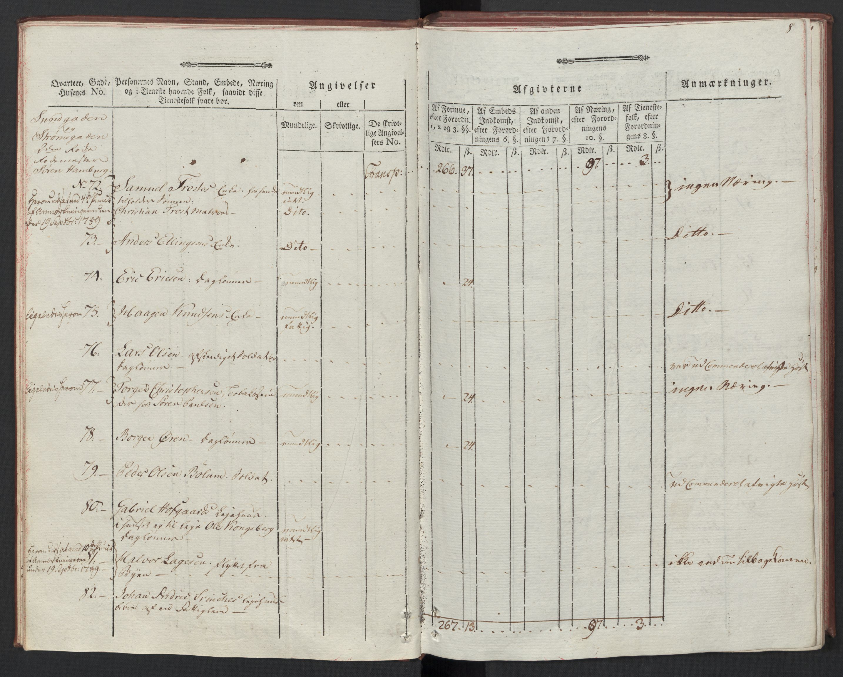 Rentekammeret inntil 1814, Reviderte regnskaper, Mindre regnskaper, AV/RA-EA-4068/Rf/Rfe/L0004: Bragernes. Buskerud fogderi, 1789, s. 11