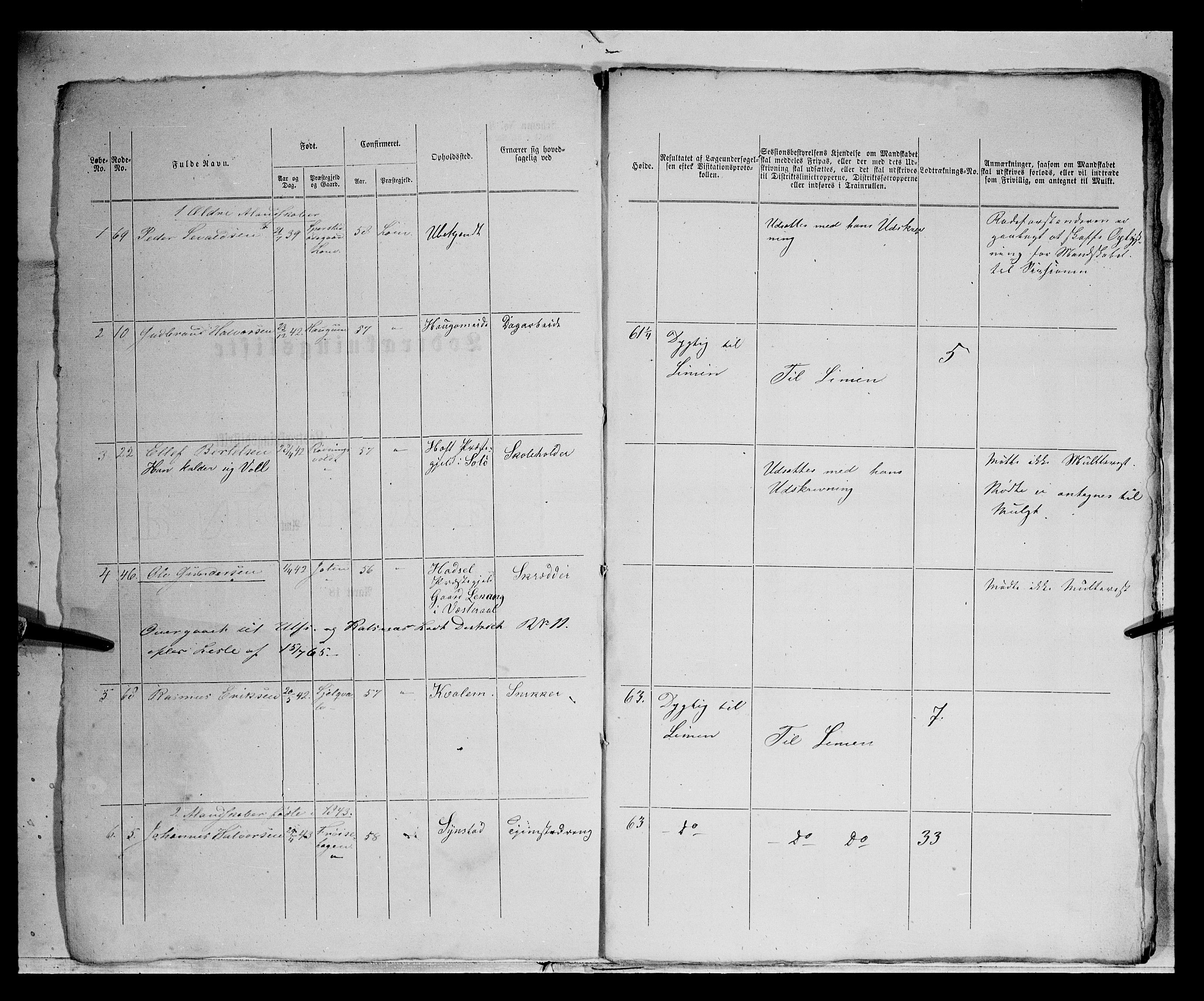 Fylkesmannen i Oppland, SAH/FYO-002/1/K/Kg/L1175: Heidal, Sel, Vågå, Lom og Skjåk, 1860-1879, s. 224