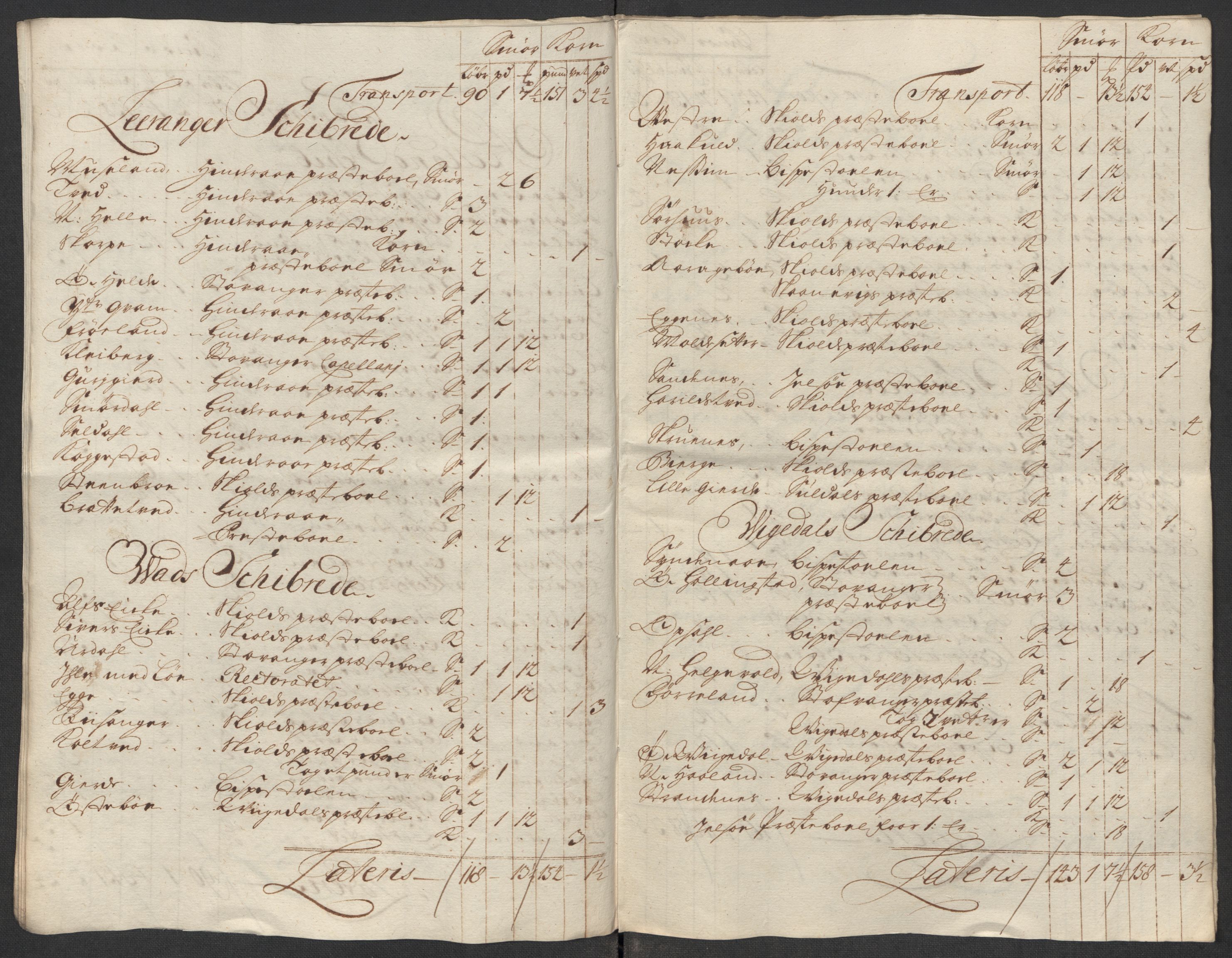 Rentekammeret inntil 1814, Reviderte regnskaper, Fogderegnskap, RA/EA-4092/R47/L2870: Fogderegnskap Ryfylke, 1717, s. 77