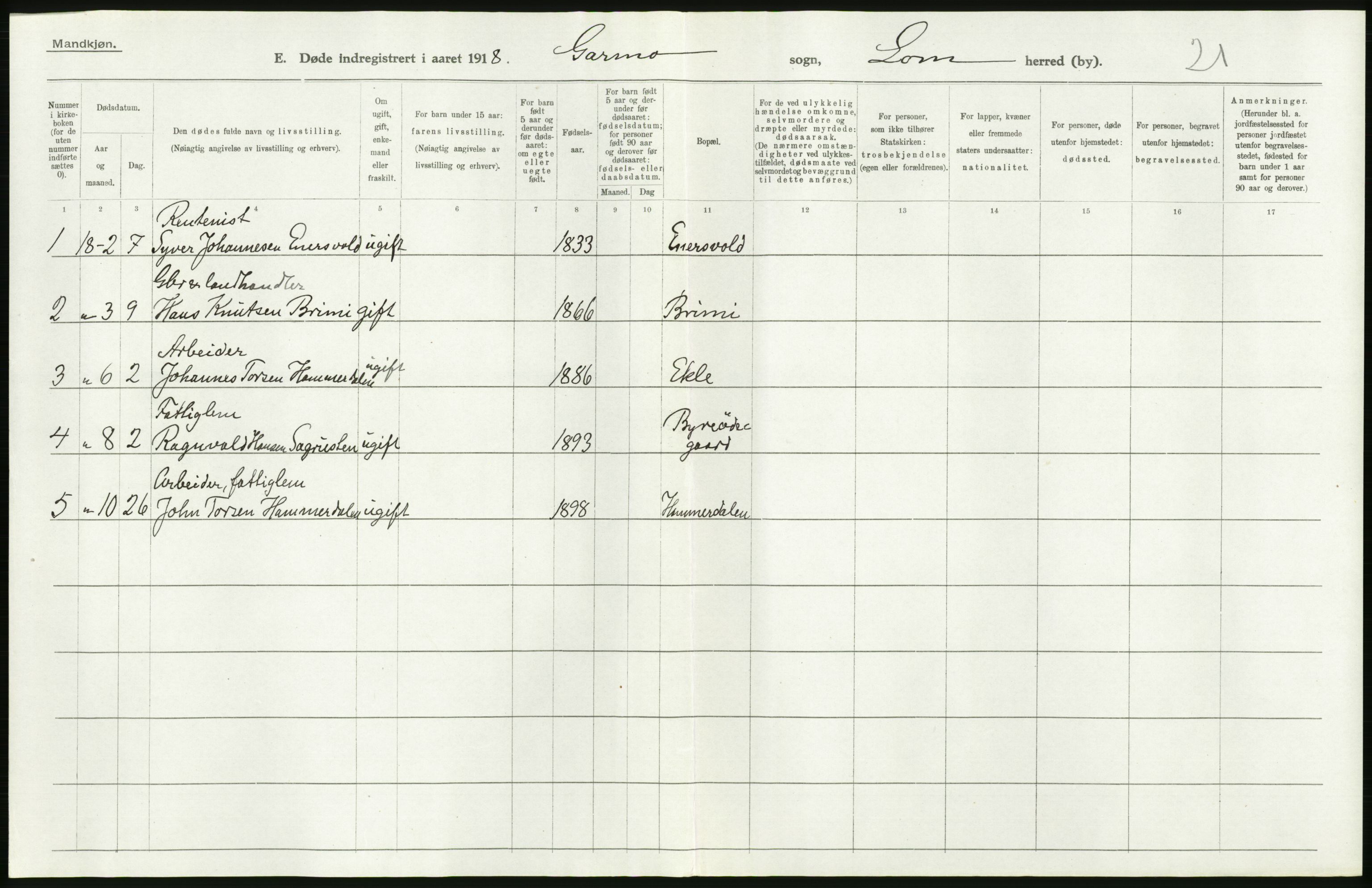 Statistisk sentralbyrå, Sosiodemografiske emner, Befolkning, AV/RA-S-2228/D/Df/Dfb/Dfbh/L0017: Oppland fylke: Døde. Bygder og byer., 1918, s. 22