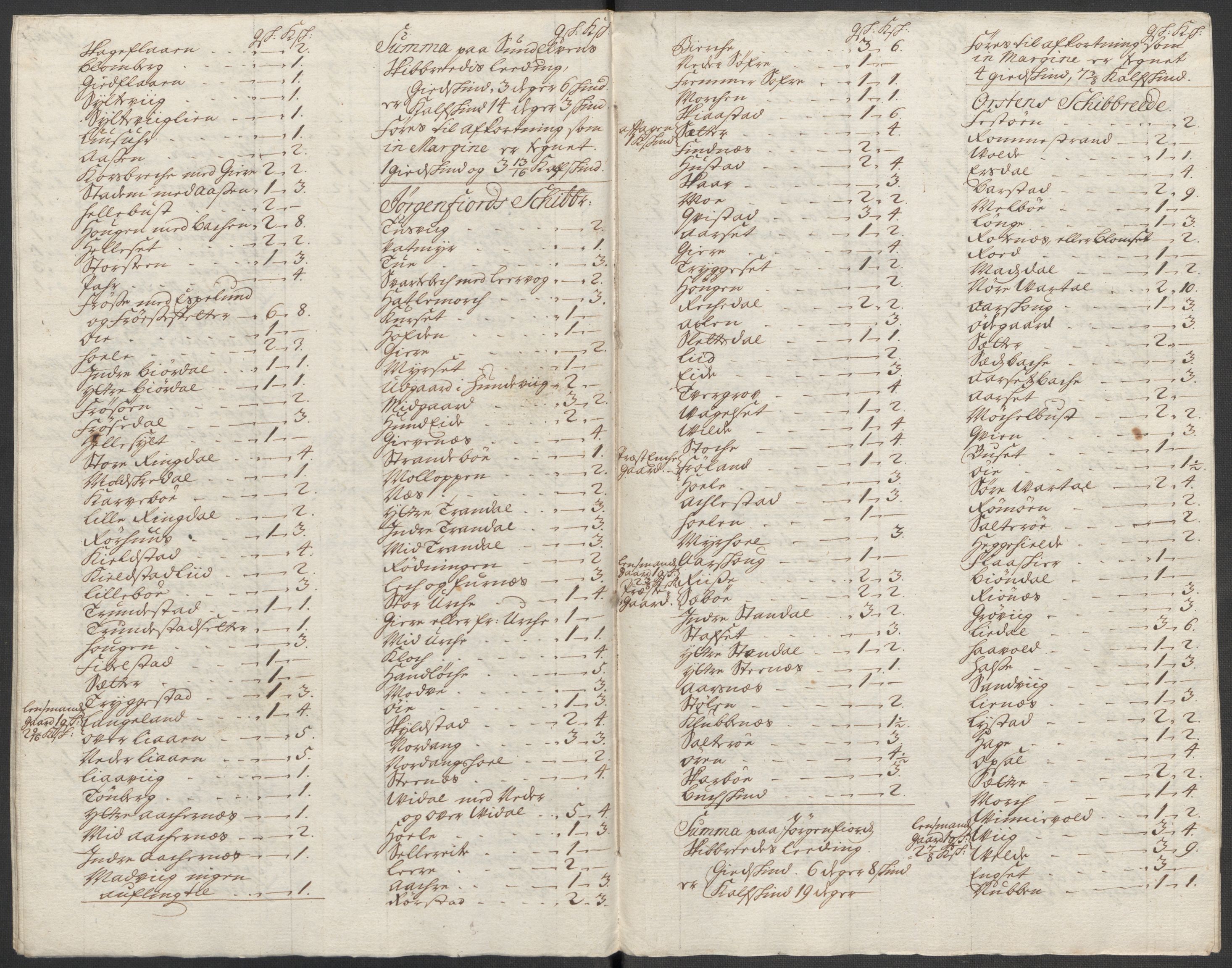 Rentekammeret inntil 1814, Reviderte regnskaper, Fogderegnskap, AV/RA-EA-4092/R54/L3569: Fogderegnskap Sunnmøre, 1717, s. 153