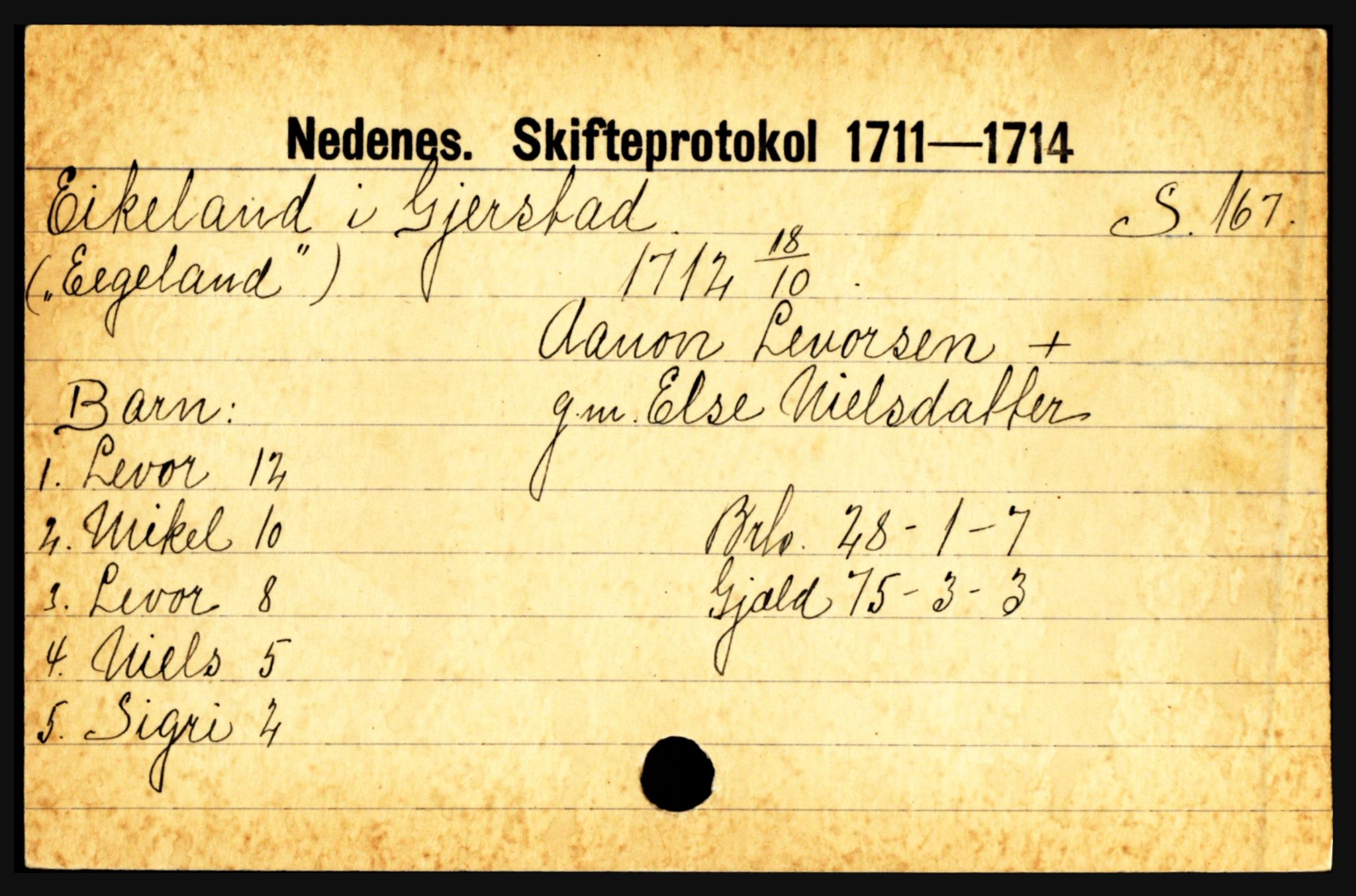 Nedenes sorenskriveri før 1824, AV/SAK-1221-0007/H, s. 5883