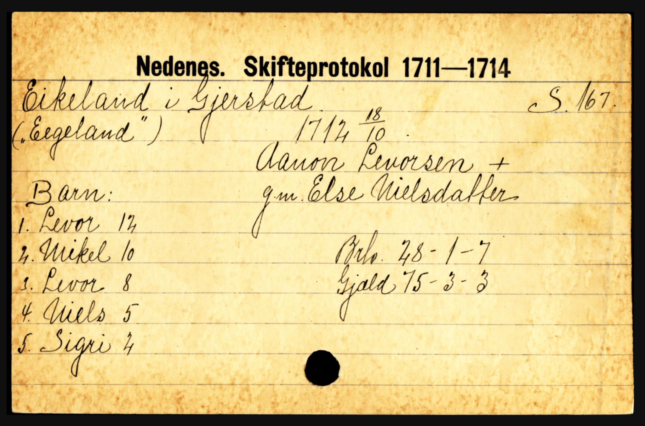 Nedenes sorenskriveri før 1824, SAK/1221-0007/H, s. 5883