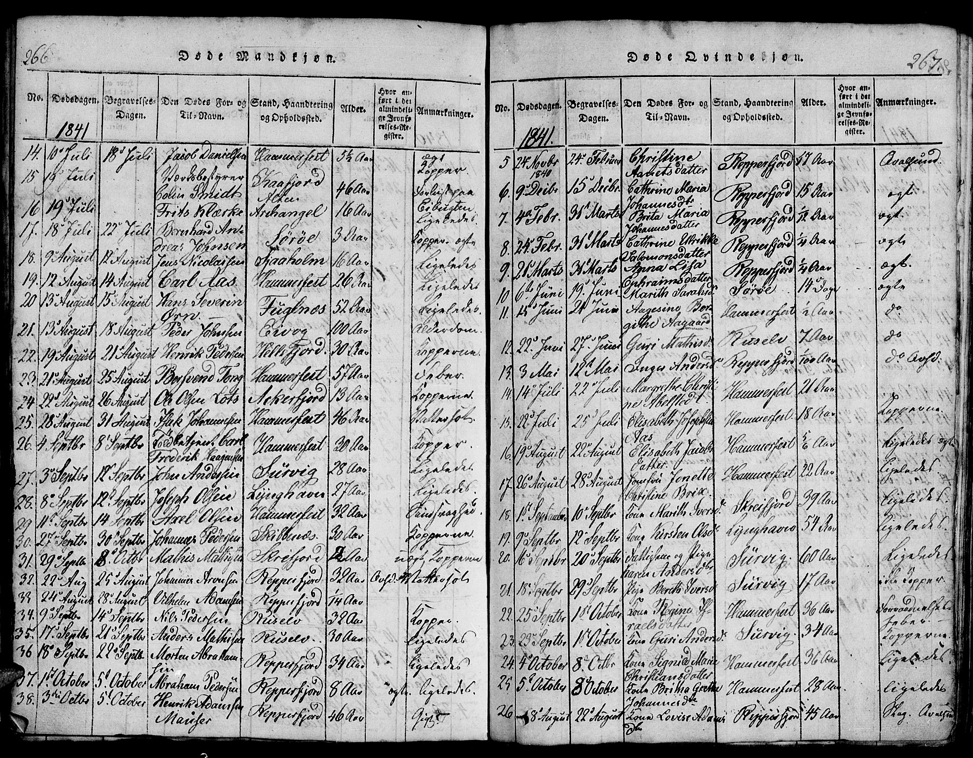 Hammerfest sokneprestkontor, AV/SATØ-S-1347/H/Hb/L0001.klokk: Klokkerbok nr. 1, 1822-1850, s. 266-267