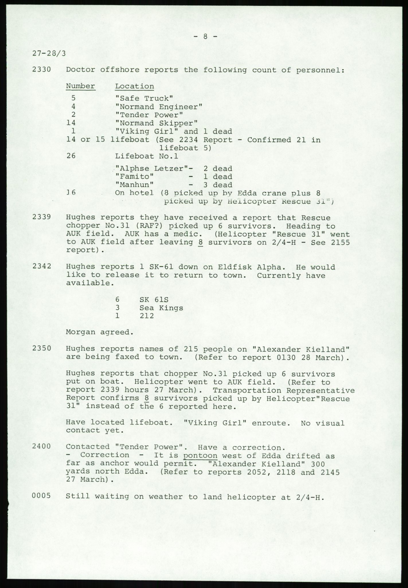 Justisdepartementet, Granskningskommisjonen ved Alexander Kielland-ulykken 27.3.1980, AV/RA-S-1165/D/L0017: P Hjelpefartøy (Doku.liste + P1-P6 av 6)/Q Hovedredningssentralen (Q0-Q27 av 27), 1980-1981, s. 72