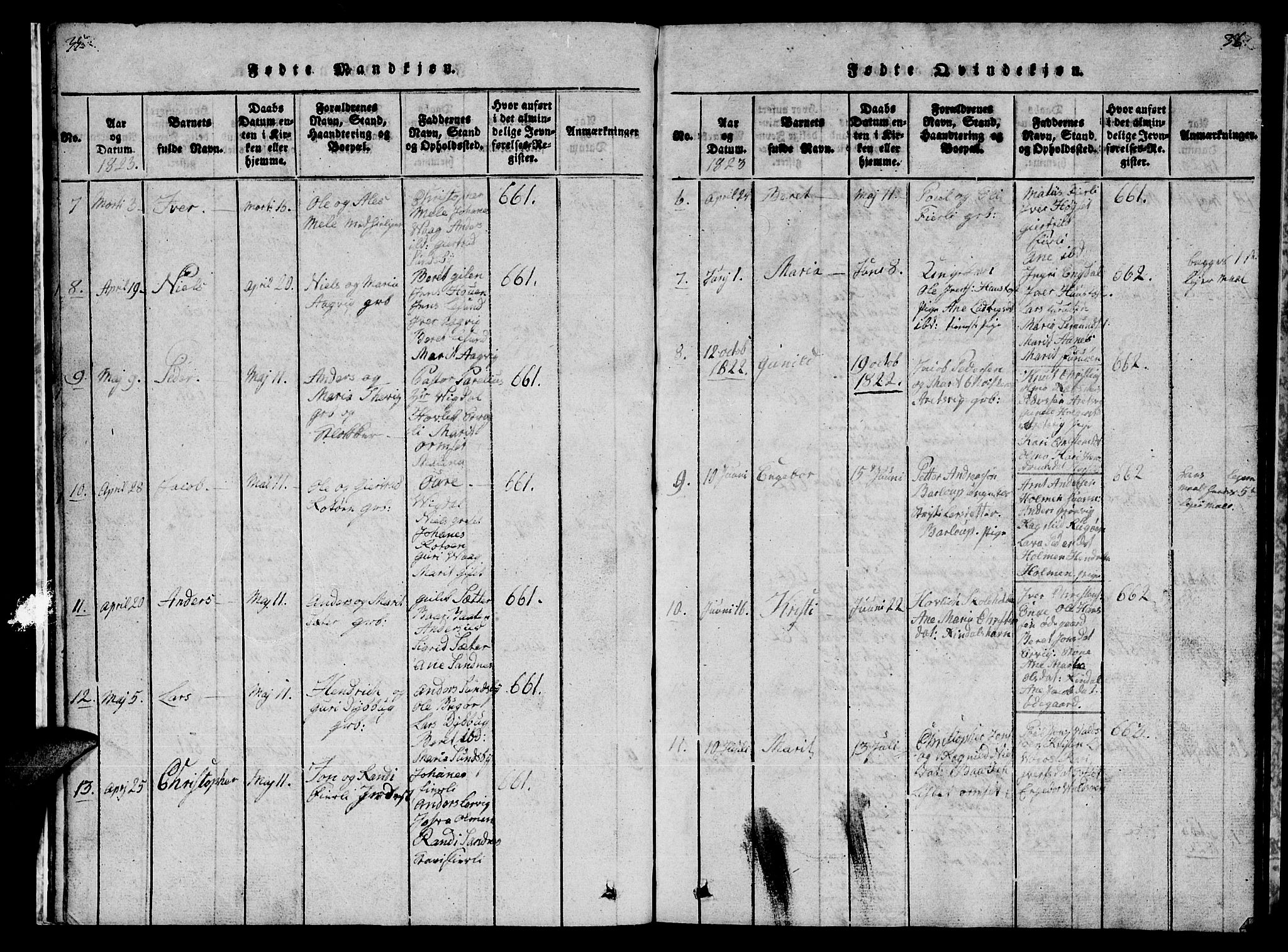 Ministerialprotokoller, klokkerbøker og fødselsregistre - Møre og Romsdal, AV/SAT-A-1454/578/L0908: Klokkerbok nr. 578C01, 1819-1837, s. 35-36