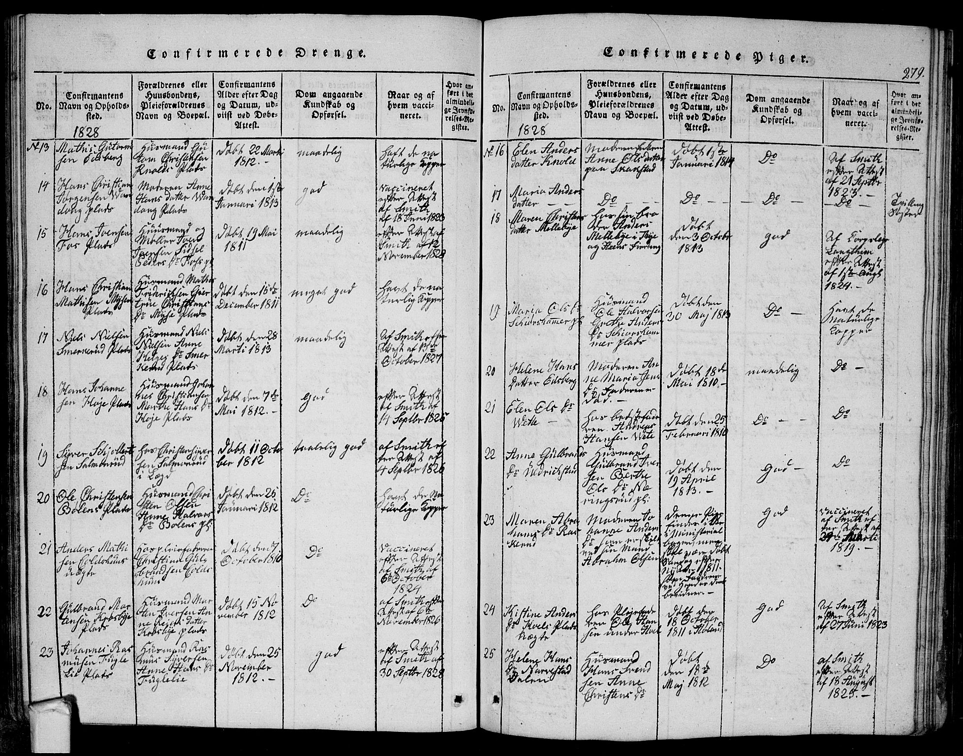 Eidsberg prestekontor Kirkebøker, SAO/A-10905/G/Ga/L0001: Klokkerbok nr. I 1, 1814-1831, s. 279