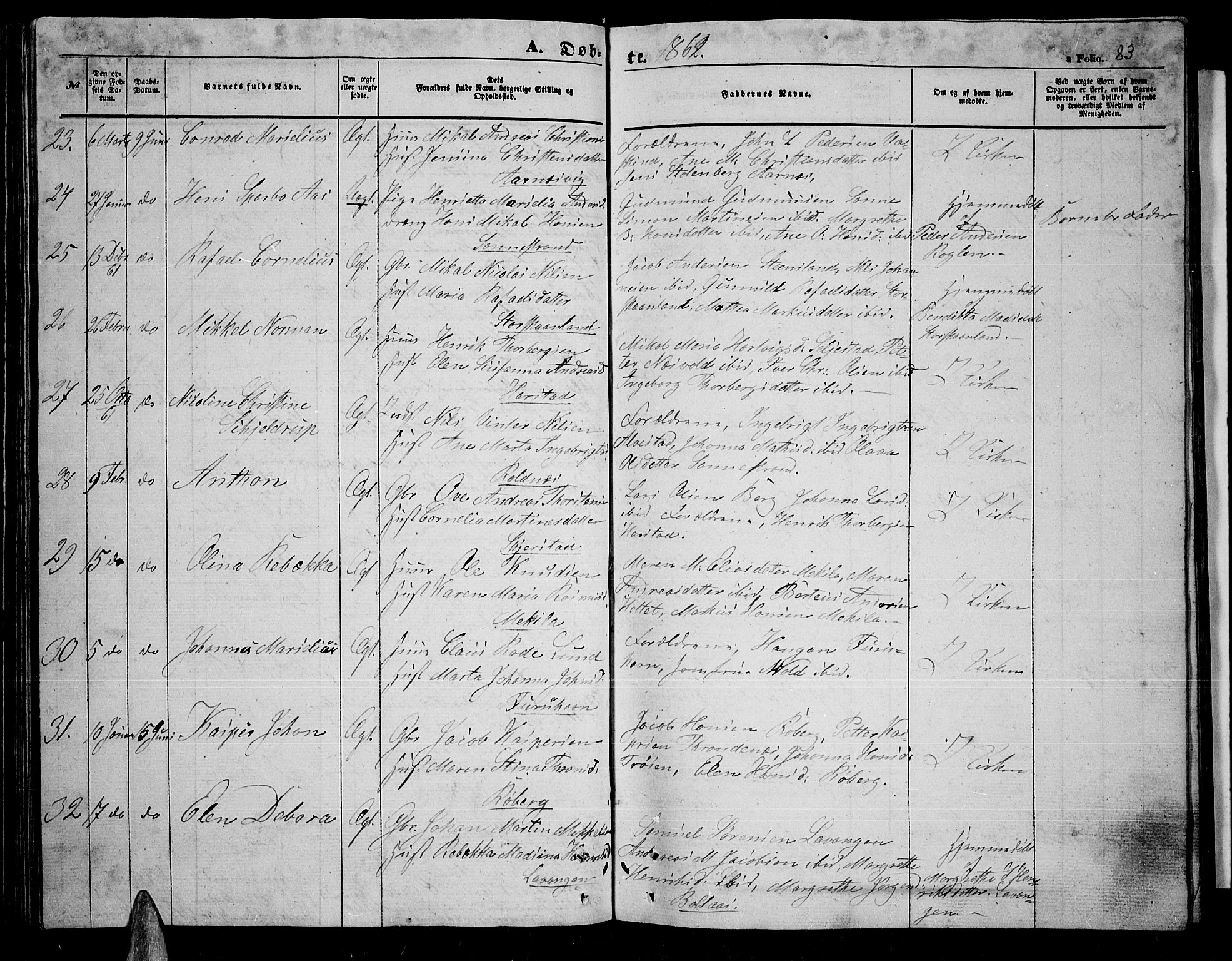 Trondenes sokneprestkontor, AV/SATØ-S-1319/H/Hb/L0007klokker: Klokkerbok nr. 7, 1855-1862, s. 83