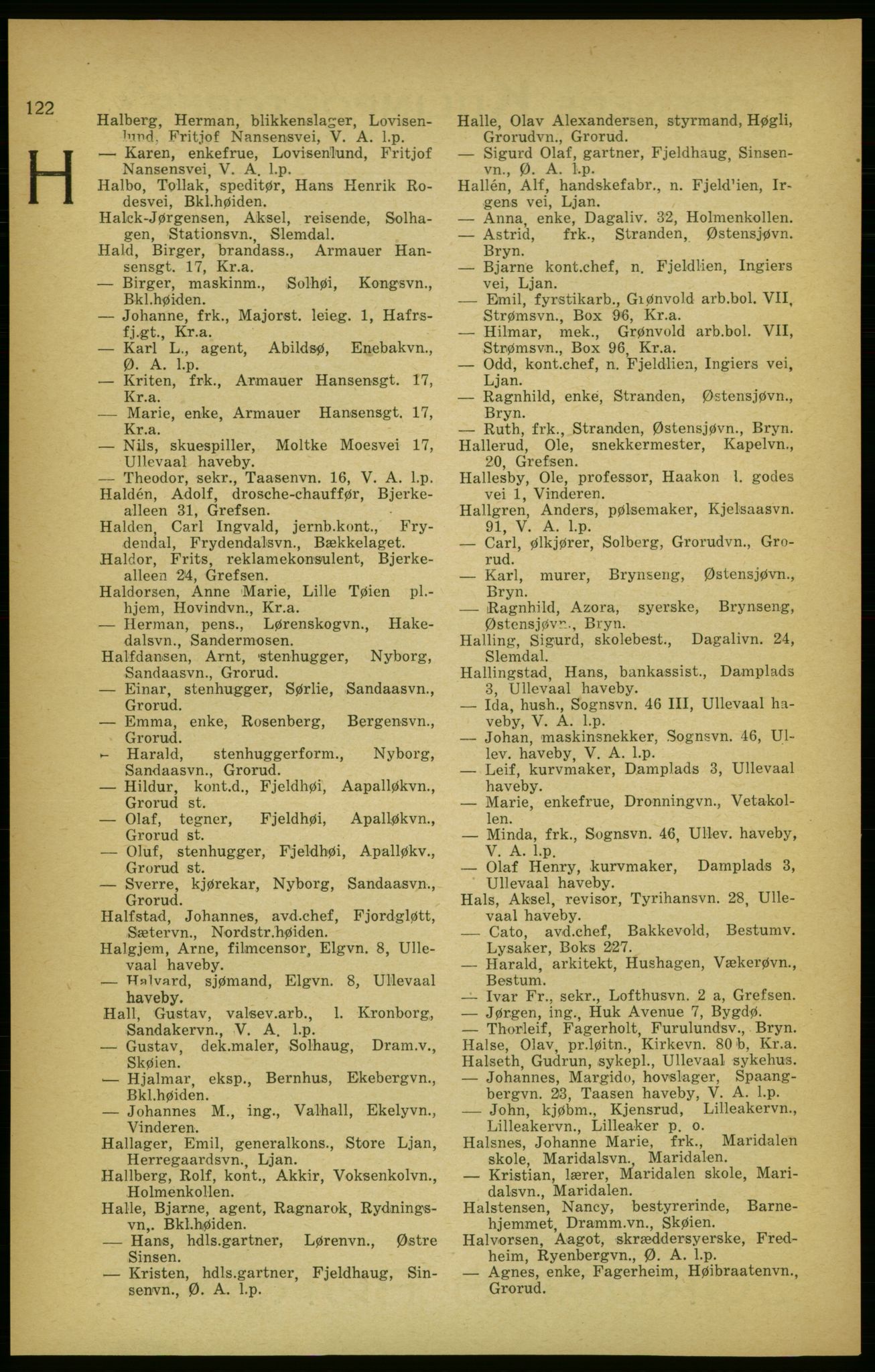 Aker adressebok/adressekalender, PUBL/001/A/003: Akers adressekalender, 1924-1925, s. 122