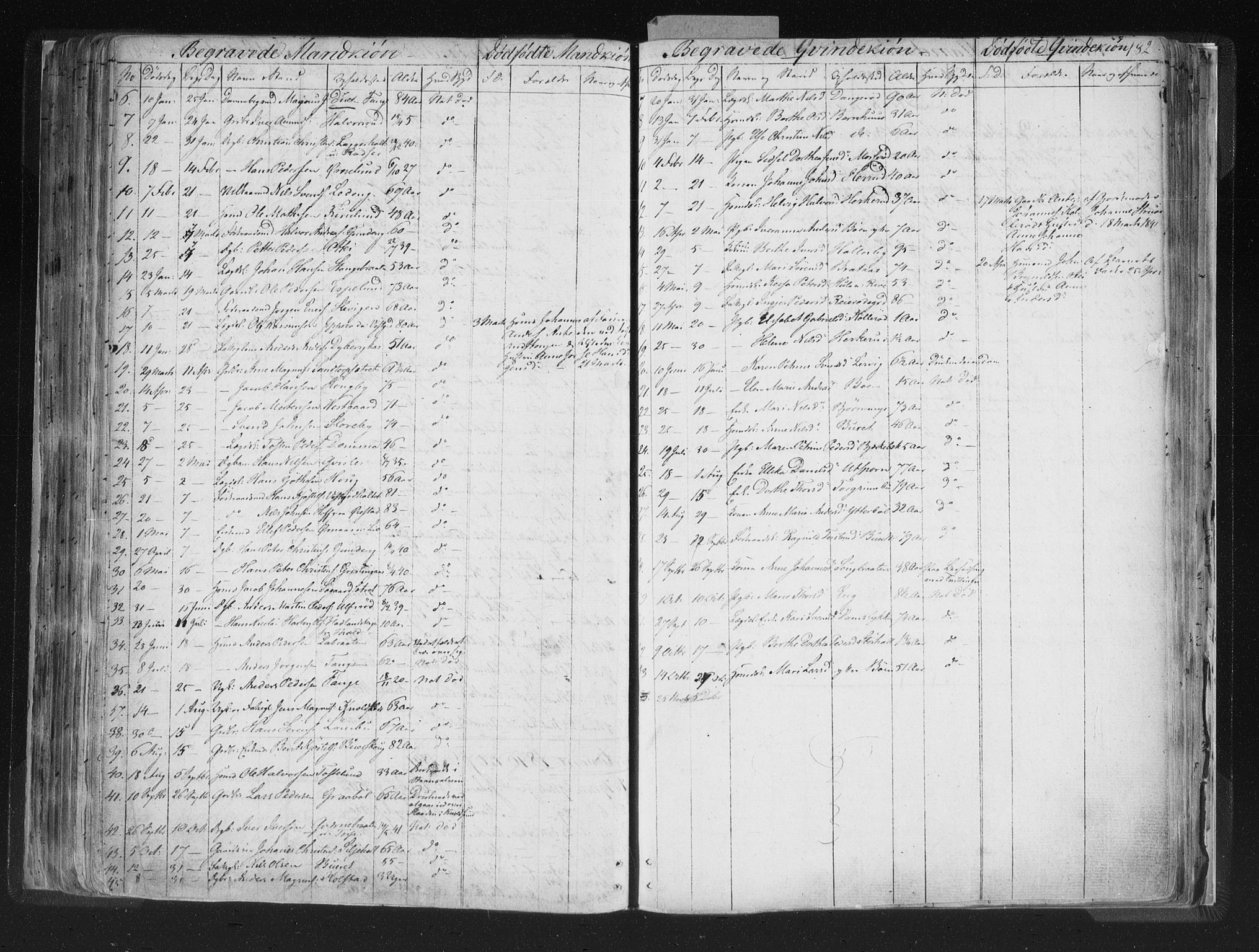 Aremark prestekontor Kirkebøker, AV/SAO-A-10899/F/Fc/L0002: Ministerialbok nr. III 2, 1834-1849, s. 182