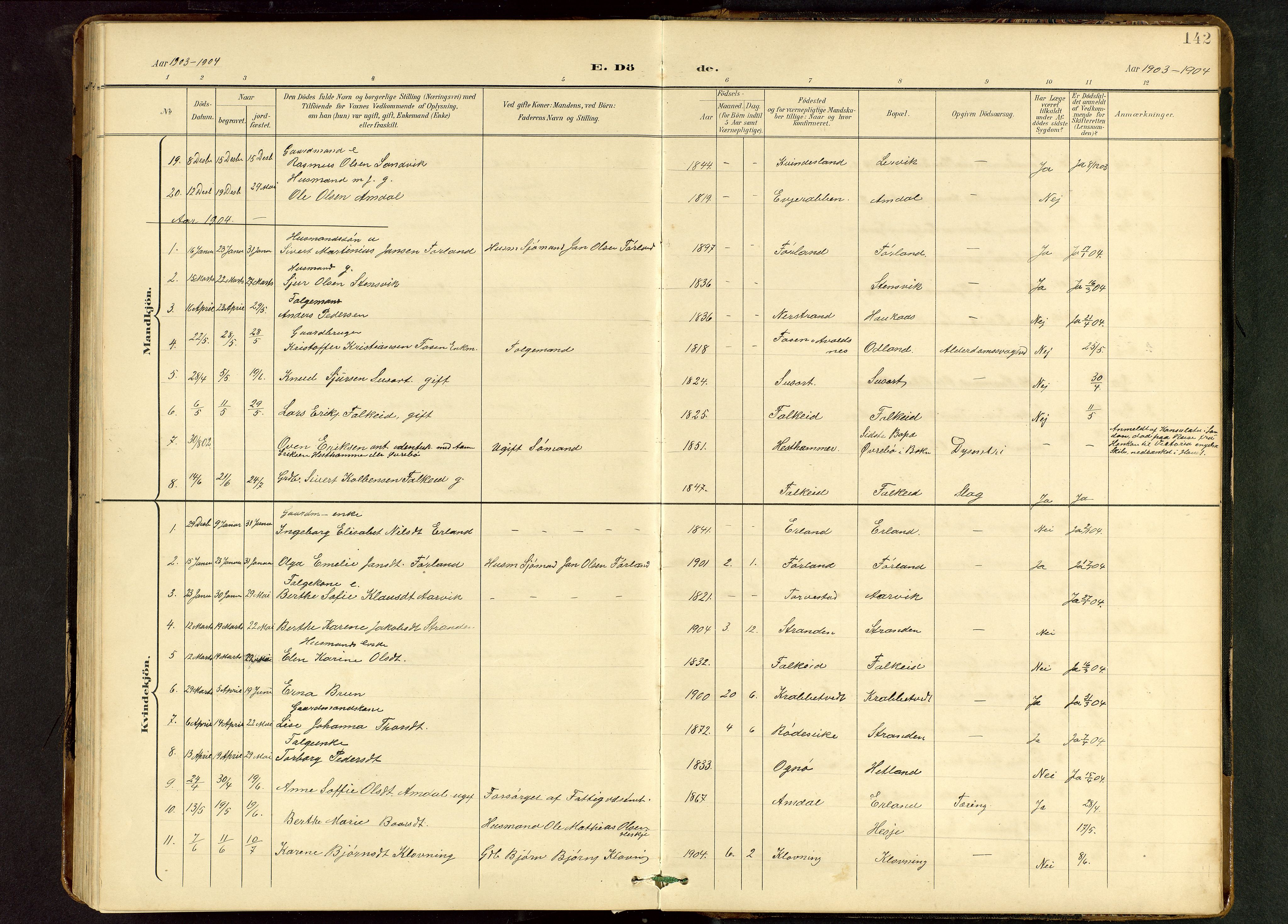 Tysvær sokneprestkontor, AV/SAST-A -101864/H/Ha/Hab/L0010: Klokkerbok nr. B 10, 1897-1912, s. 142