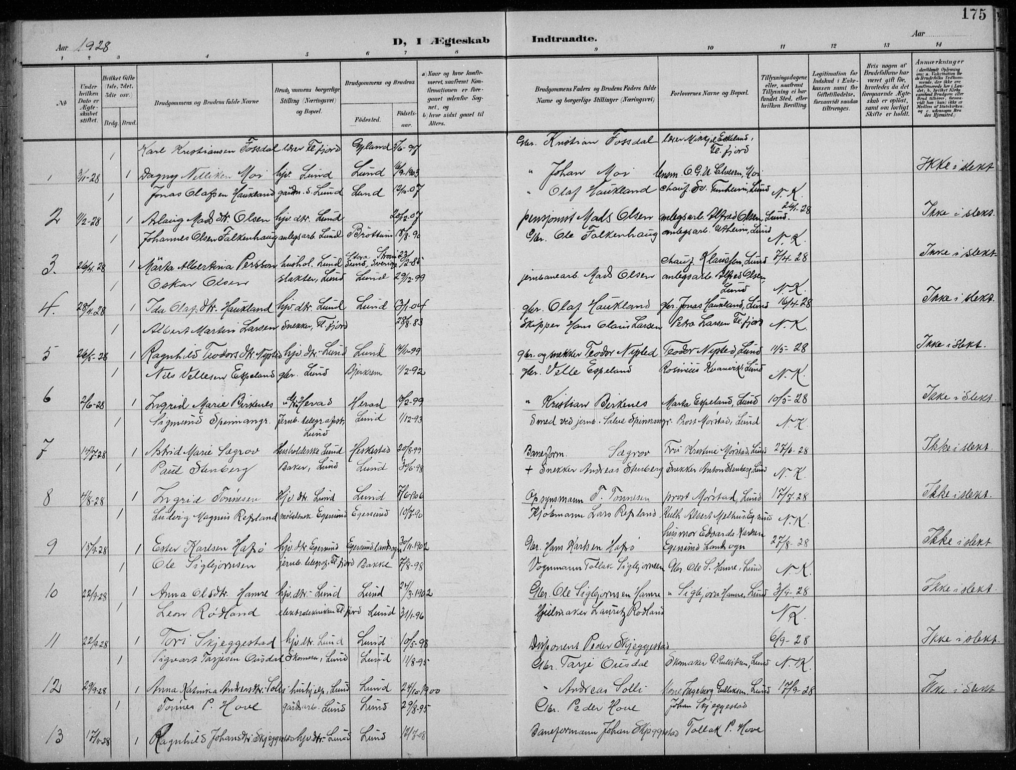 Lund sokneprestkontor, AV/SAST-A-101809/S07/L0008: Klokkerbok nr. B 8, 1902-1936, s. 175