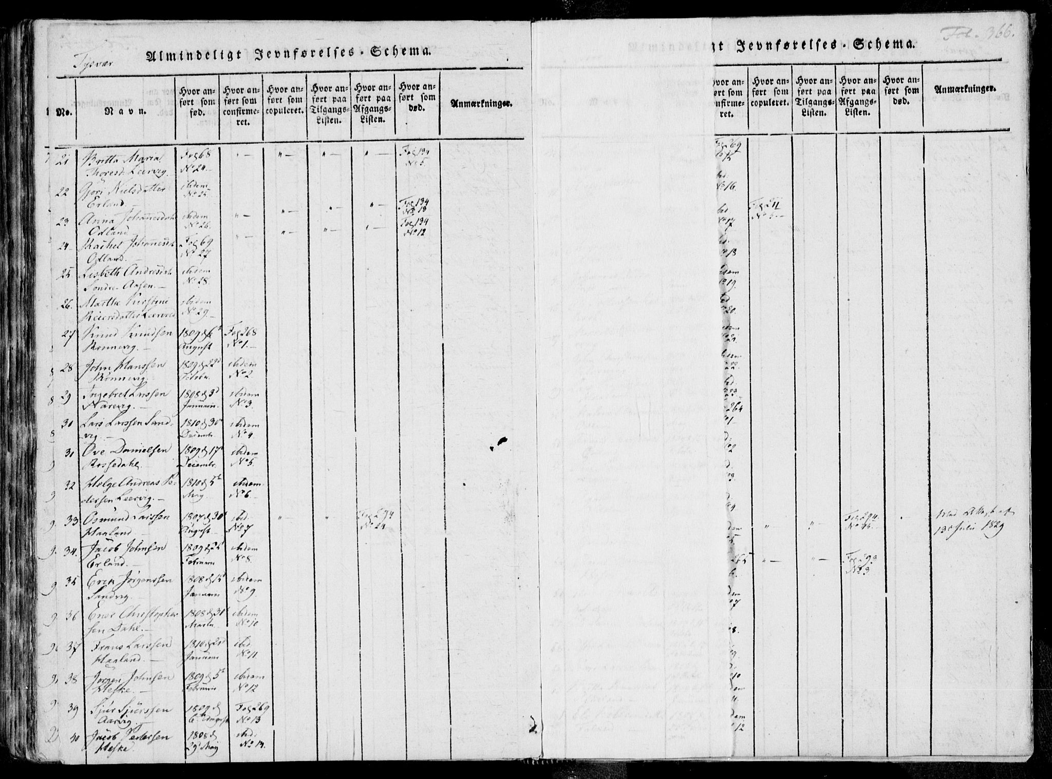 Skjold sokneprestkontor, AV/SAST-A-101847/H/Ha/Haa/L0004: Ministerialbok nr. A 4 /1, 1815-1830, s. 366