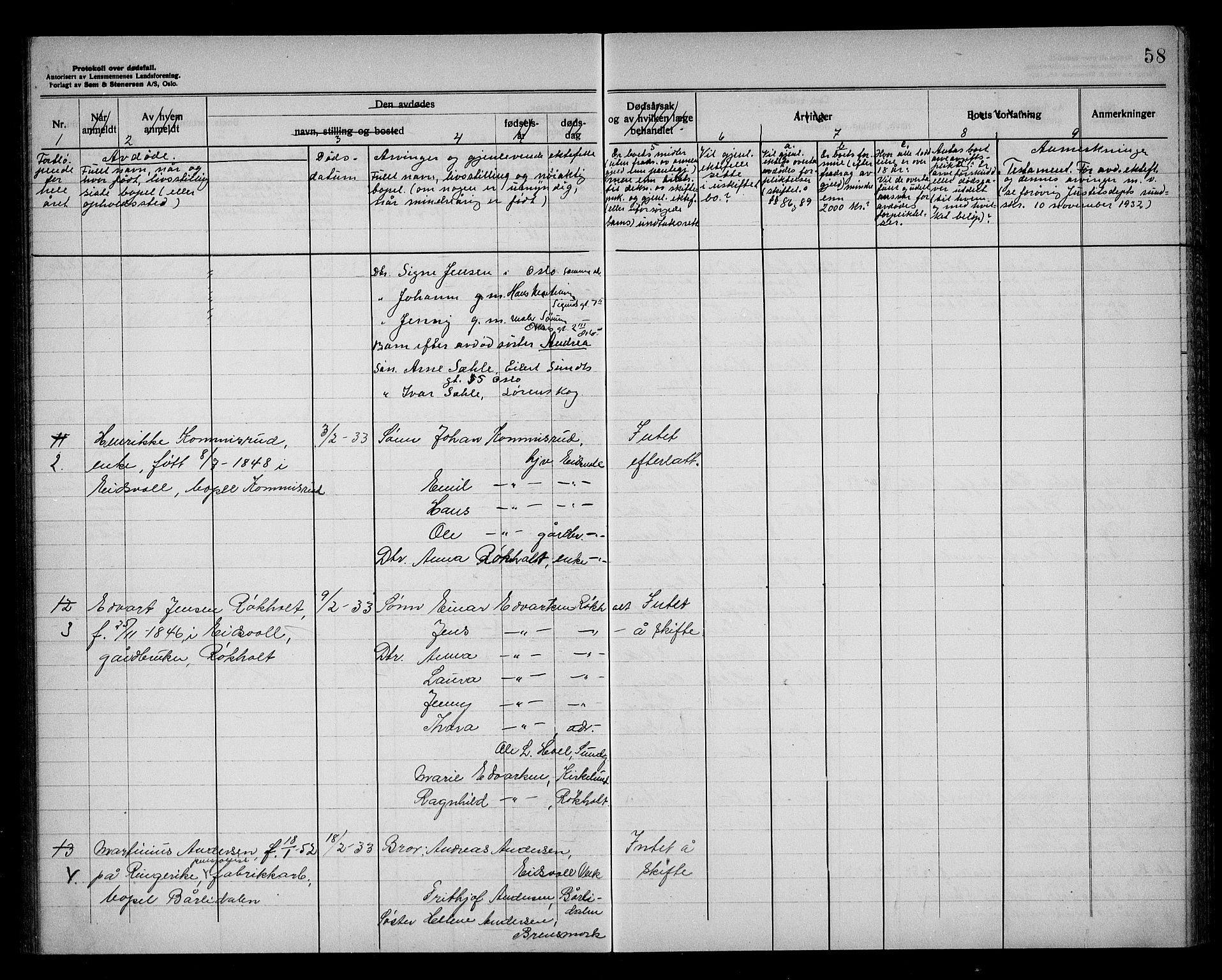 Eidsvoll lensmannskontor, AV/SAO-A-10266a/H/Ha/Haa/L0006: Dødsfallprotokoll, 1930-1936, s. 58