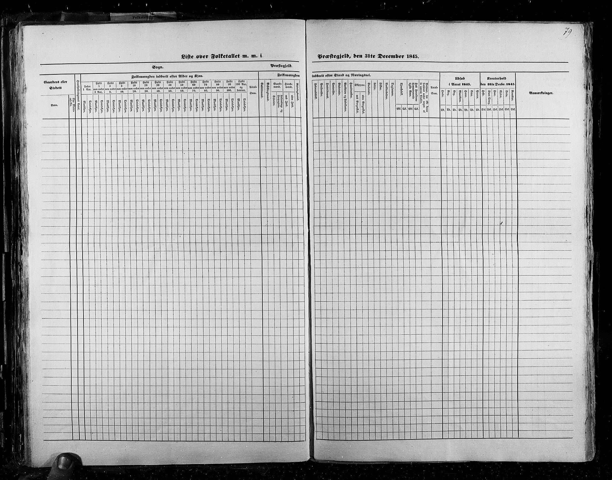 RA, Folketellingen 1845, bind 2: Smålenenes amt og Akershus amt, 1845, s. 79