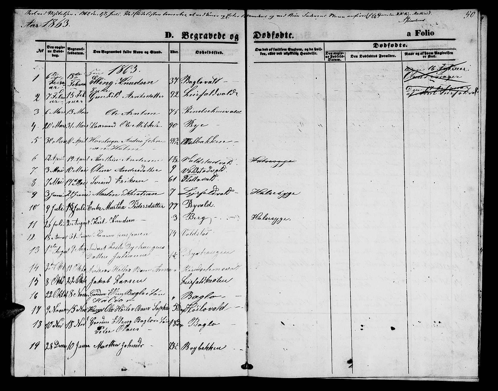 Ministerialprotokoller, klokkerbøker og fødselsregistre - Nord-Trøndelag, SAT/A-1458/726/L0270: Klokkerbok nr. 726C01, 1858-1868, s. 50