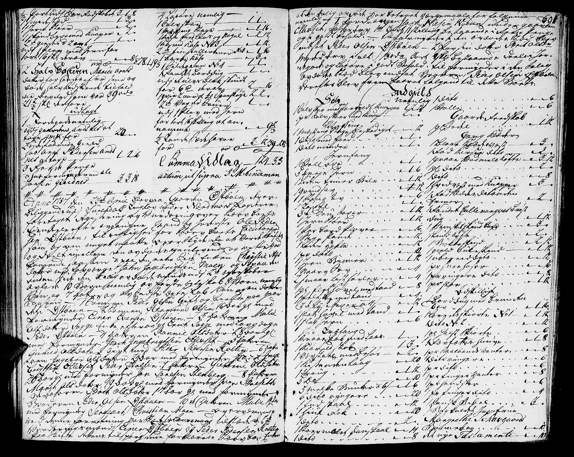 Nordmøre sorenskriveri, AV/SAT-A-4132/1/3/3A/L0019: Skifteprotokoll nr. 17, 1783-1787, s. 690b-691a