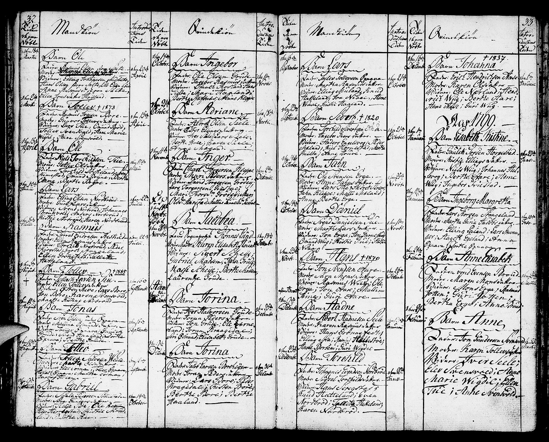 Klepp sokneprestkontor, AV/SAST-A-101803/001/30/300BA/L0001: Ministerialbok nr. A 1, 1793-1819, s. 32-33