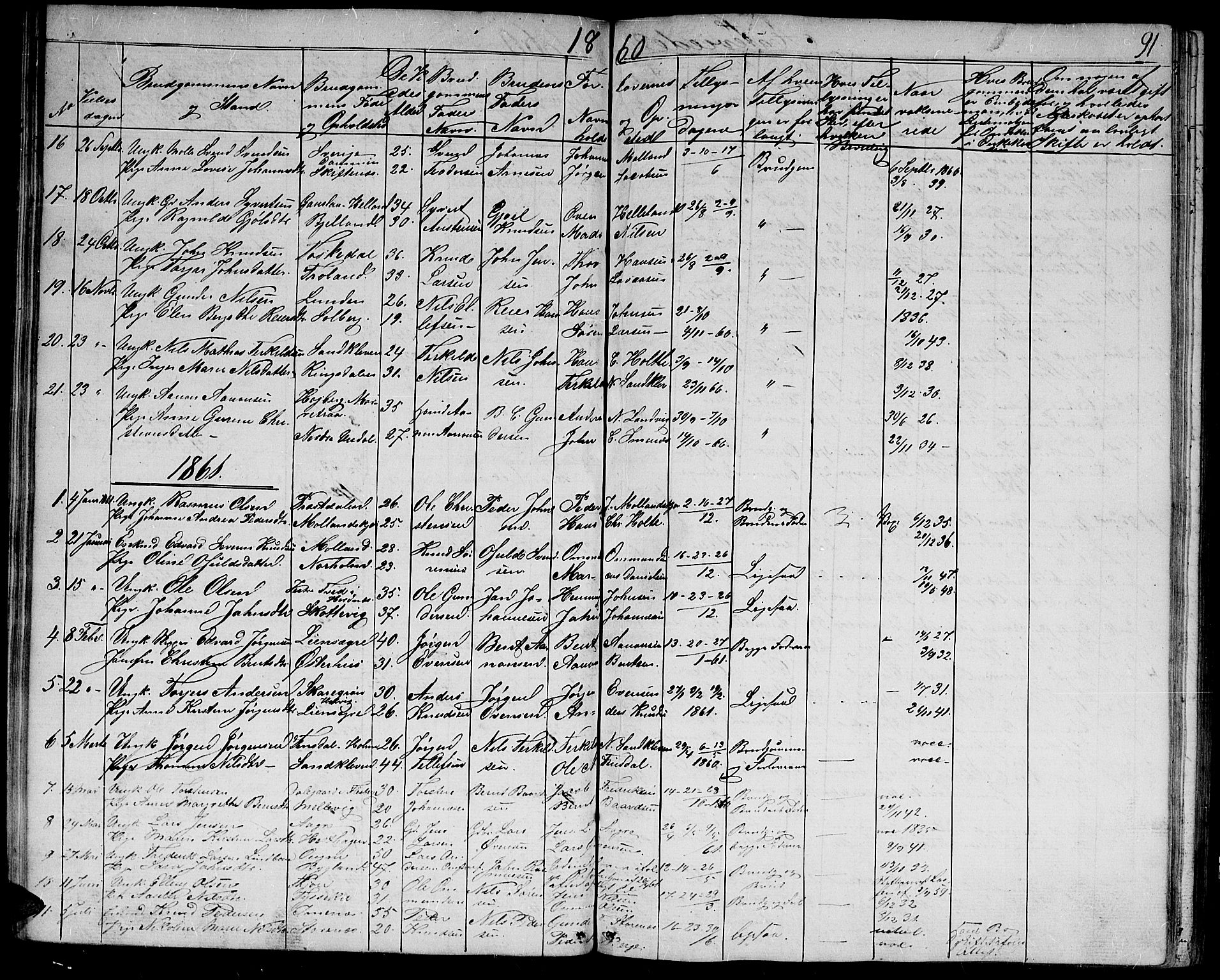 Hommedal sokneprestkontor, AV/SAK-1111-0023/F/Fb/Fbb/L0005: Klokkerbok nr. B 5, 1850-1869, s. 91
