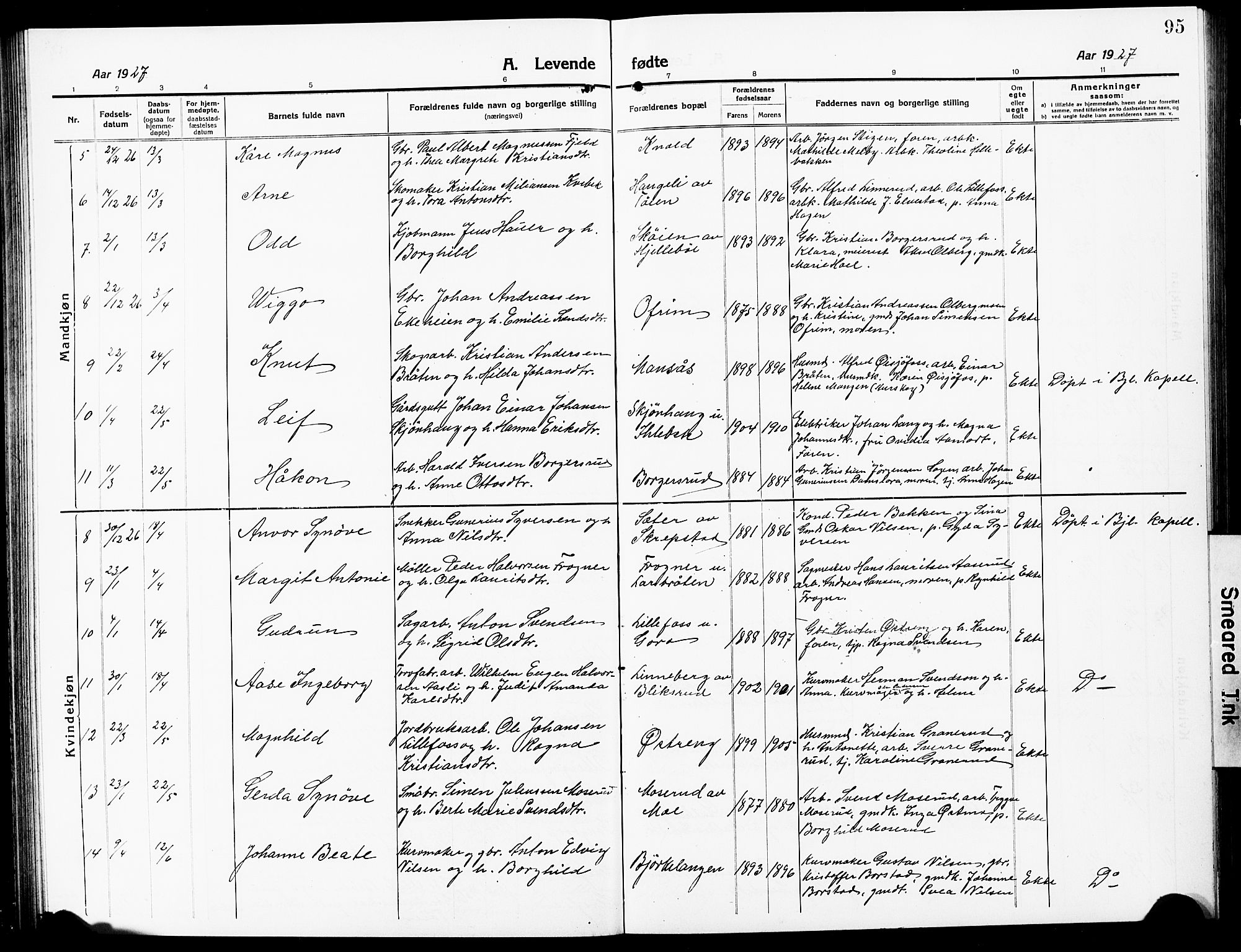 Høland prestekontor Kirkebøker, AV/SAO-A-10346a/G/Ga/L0008: Klokkerbok nr. I 8, 1915-1929, s. 95