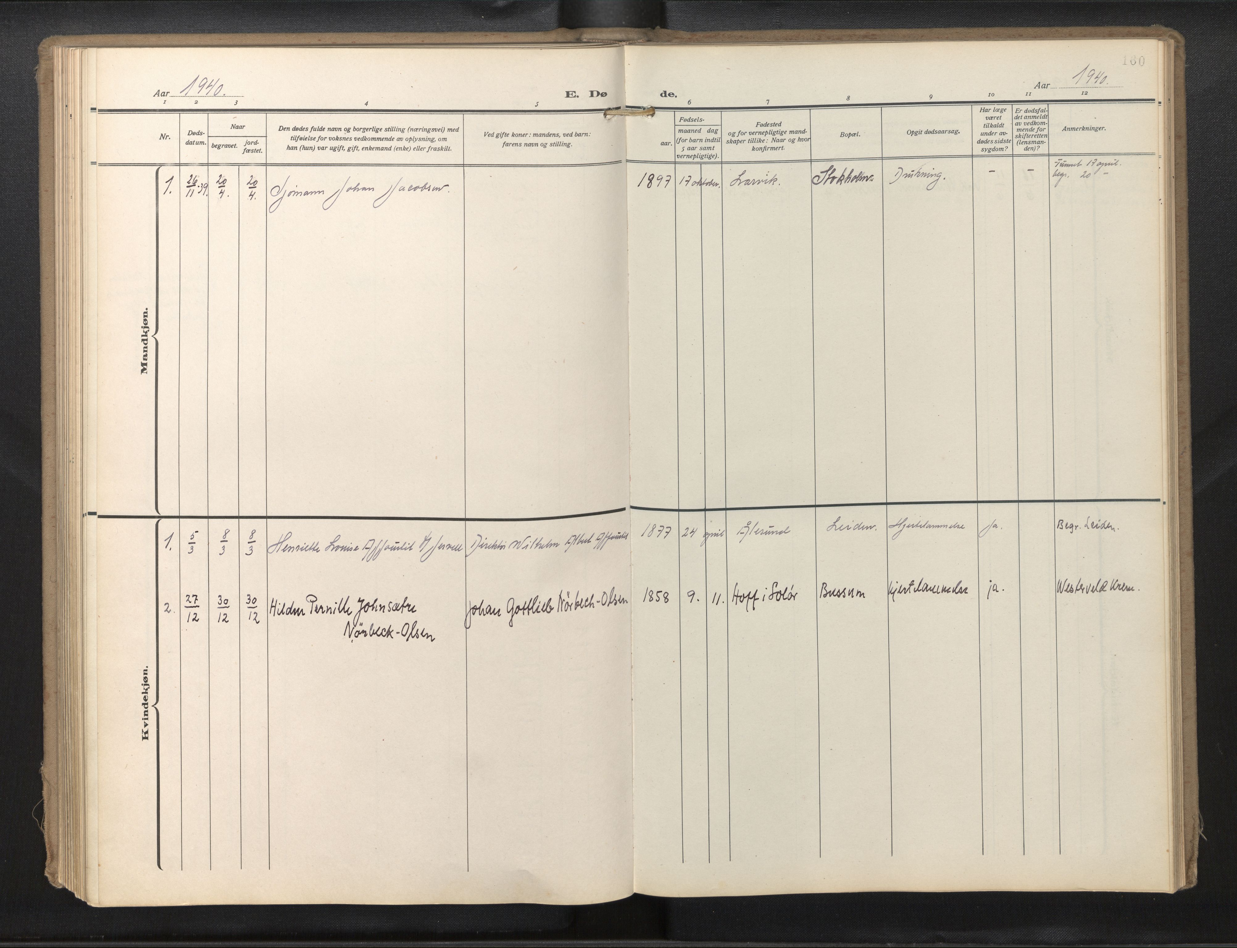 Den norske sjømannsmisjon i utlandet/Hollandske havner (Amsterdam-Rotterdam-Europort), AV/SAB-SAB/PA-0106/H/Ha/Haa/L0004: Ministerialbok nr. A 4, 1928-1956, s. 159b-160a